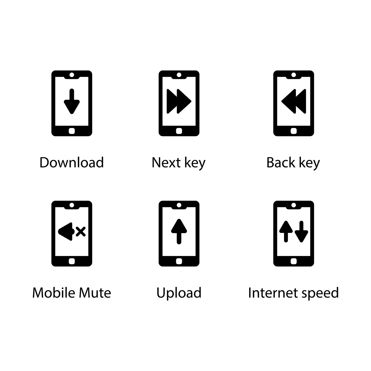 ERecyclerView No adapter attached; skipping layout是什么错误