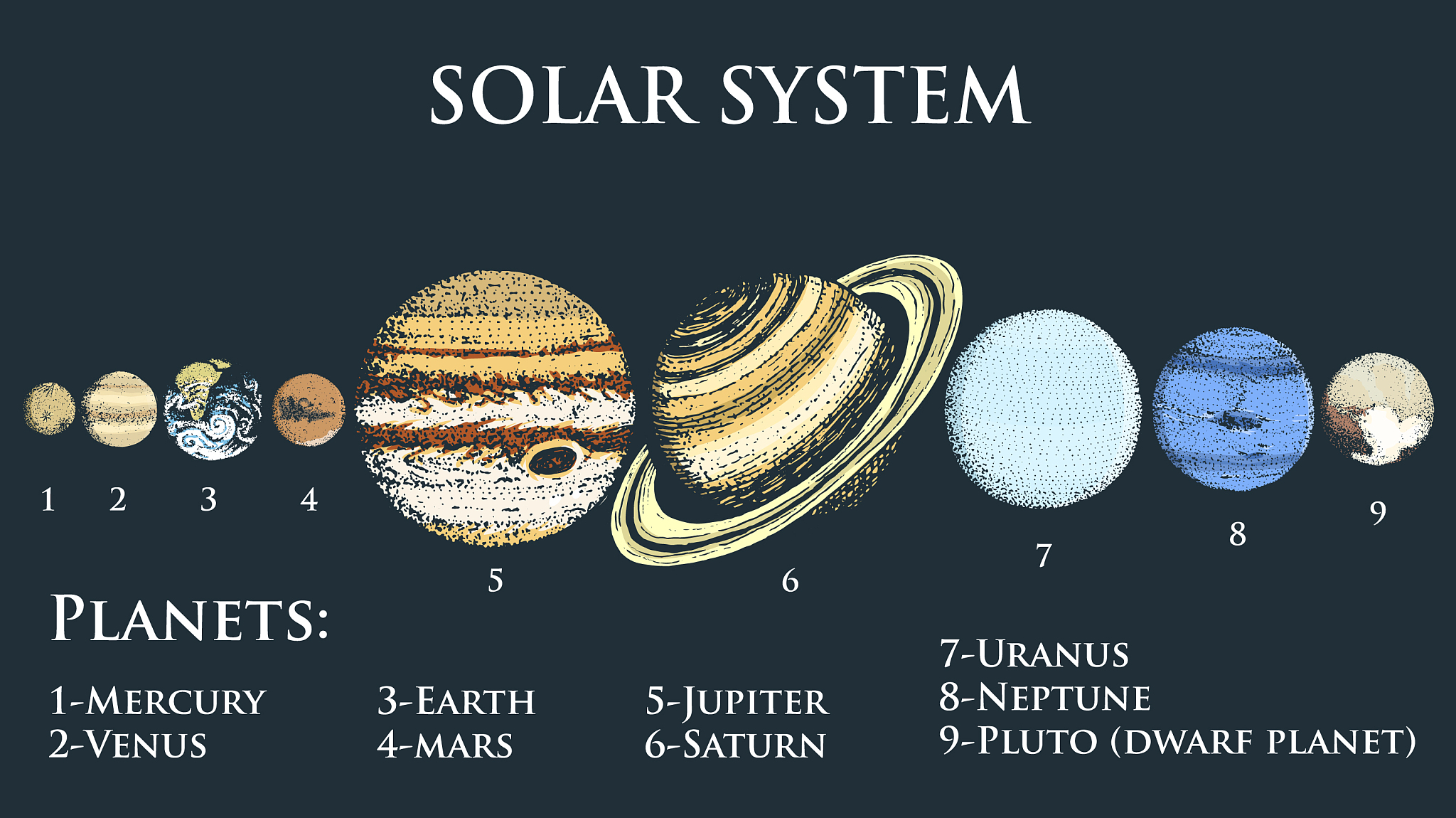 sistema solar