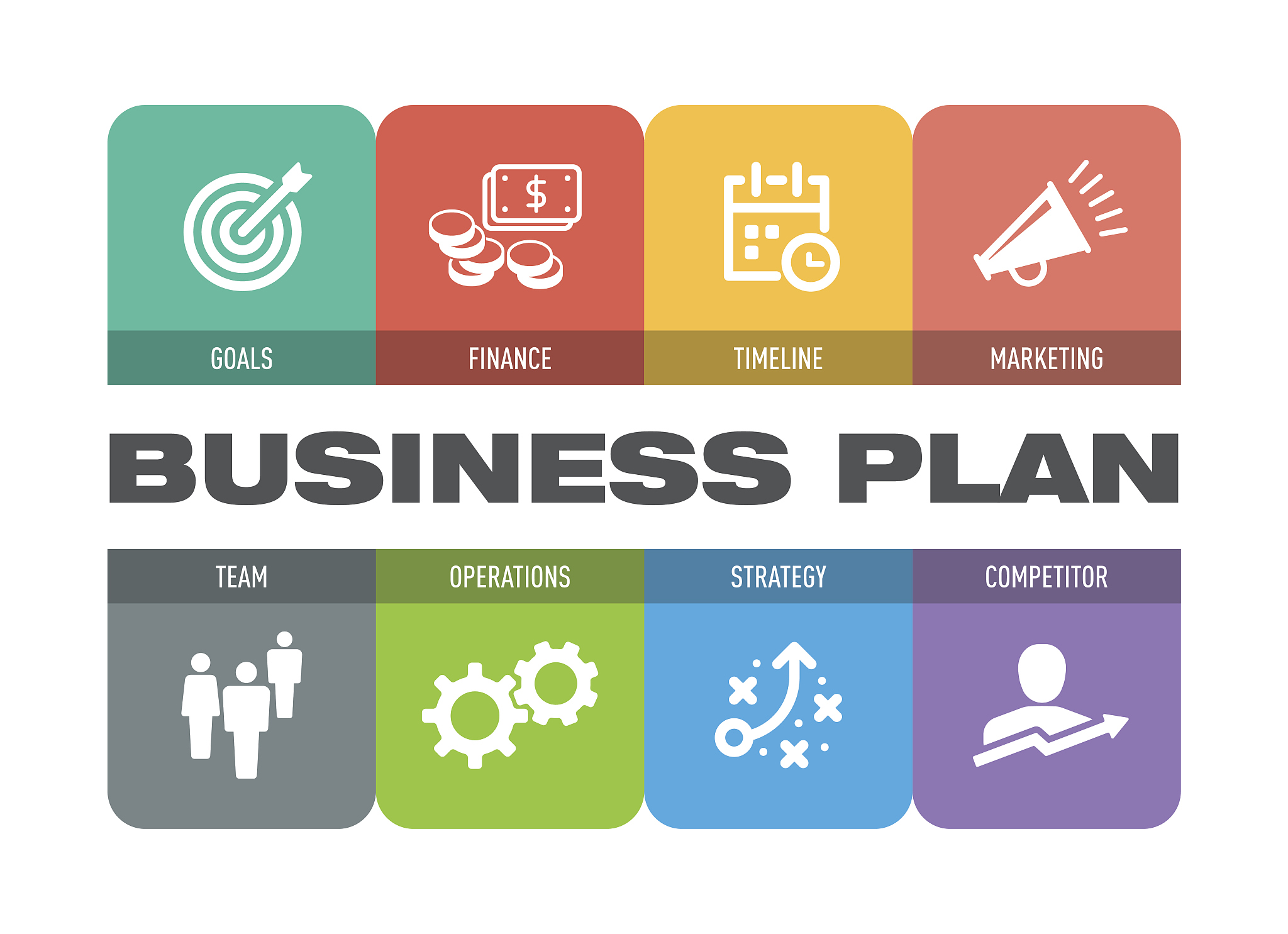 陕西通信技师学院的金融业务专业主要学习哪些课程