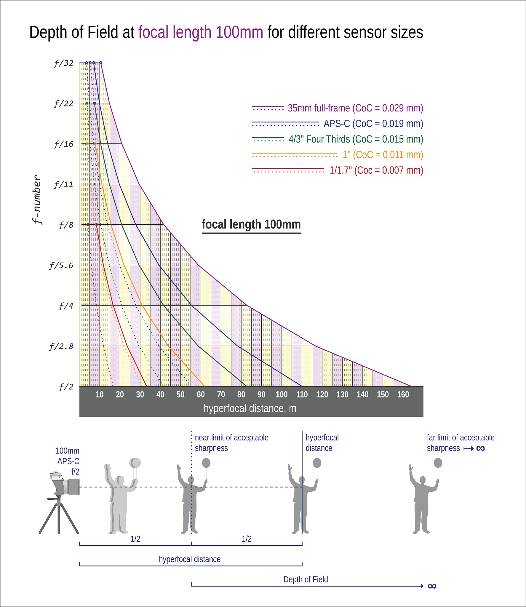 Infrared Emissivity Analysis Model for Rough-Textured Surfaces