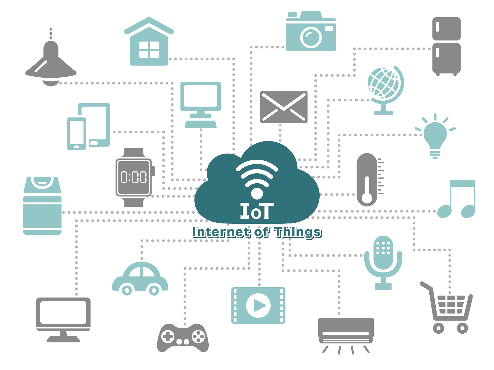 电力物联网数据分为静态数据设备台账、物模型、设备连接关系等和动态数据时序量测、视频、图片等动静态数据在复杂关联分析上会面临什么挑战使用图计算技术如何解决给出详细方案