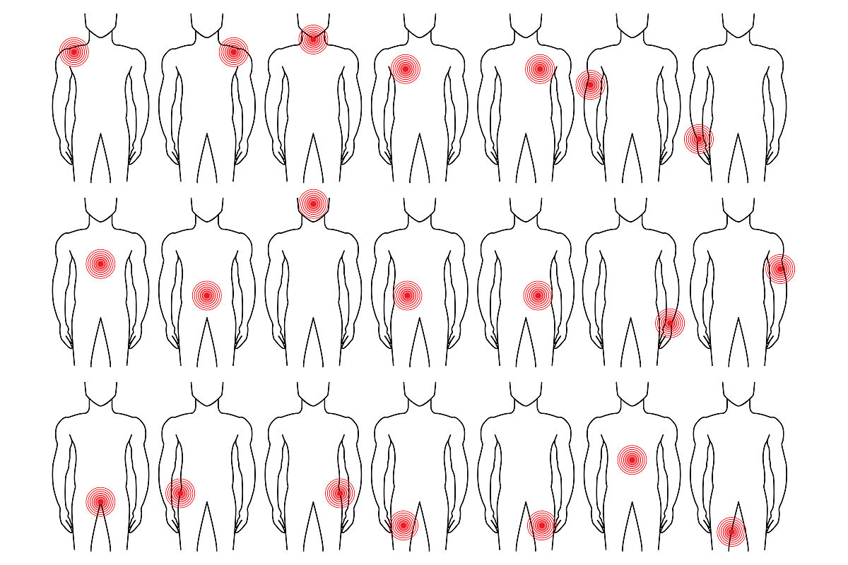 平十法：古老中医治疗方法，按摩十穴位调节人体机能