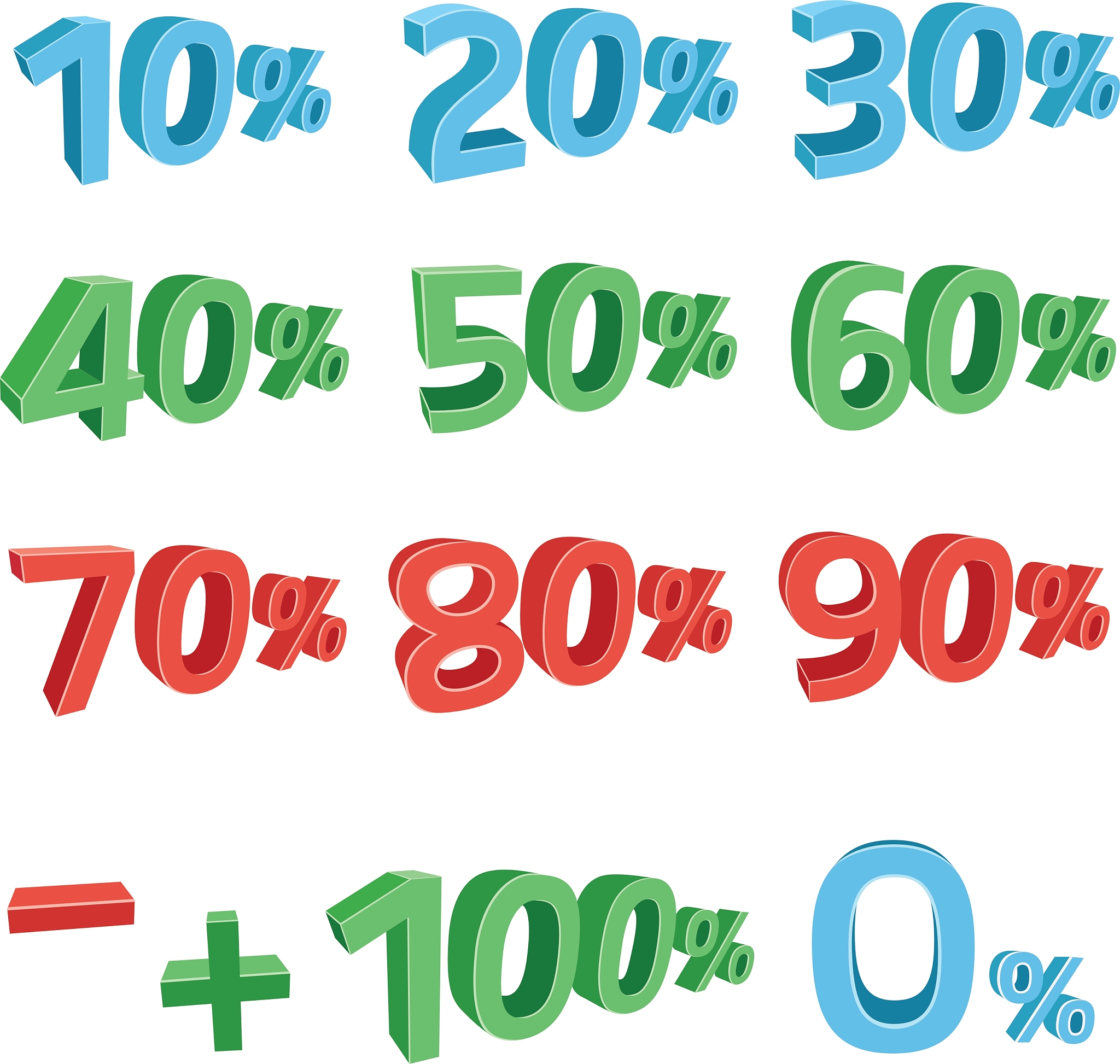 找出 有公共因数为403020的三个100~1000以内的数