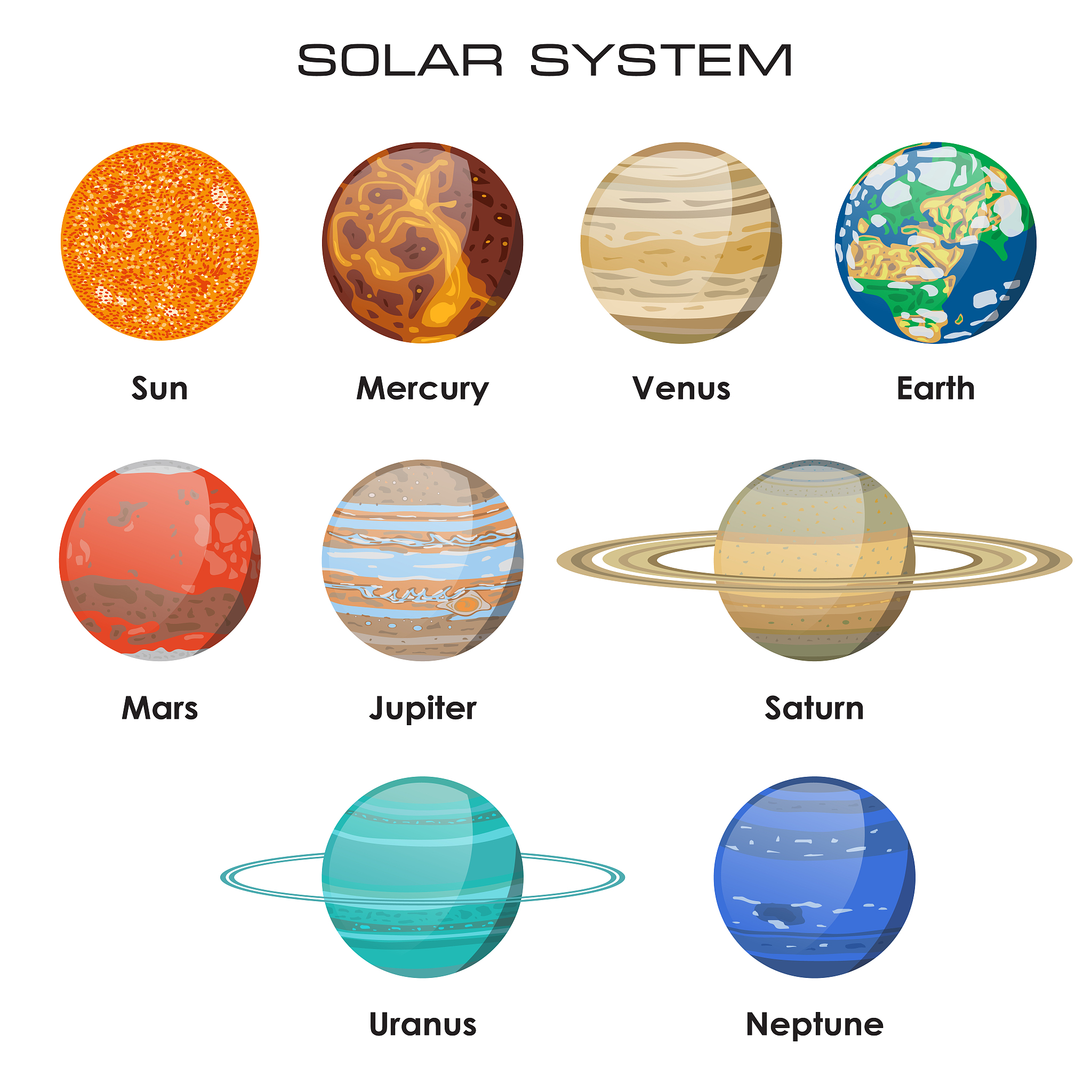 b我 b地球brbchatcaict b地球是太阳系中第三颗行星距离太阳约15亿公里是一颗富含生命的蓝色星球。其直径约为12742公里重力约为地球重力的13自转周期约24小时公转周期约365天。地球的表面主要由陆地和海洋组成大气层包括了各种气体其中最为重要的是氮气和氧气。地球上生命的存在离不开其稳定的环境包括适宜的温度、大气成分、水资源等。地球的生态系统包括了各种生物群落、陆地和海洋生态系统等构成