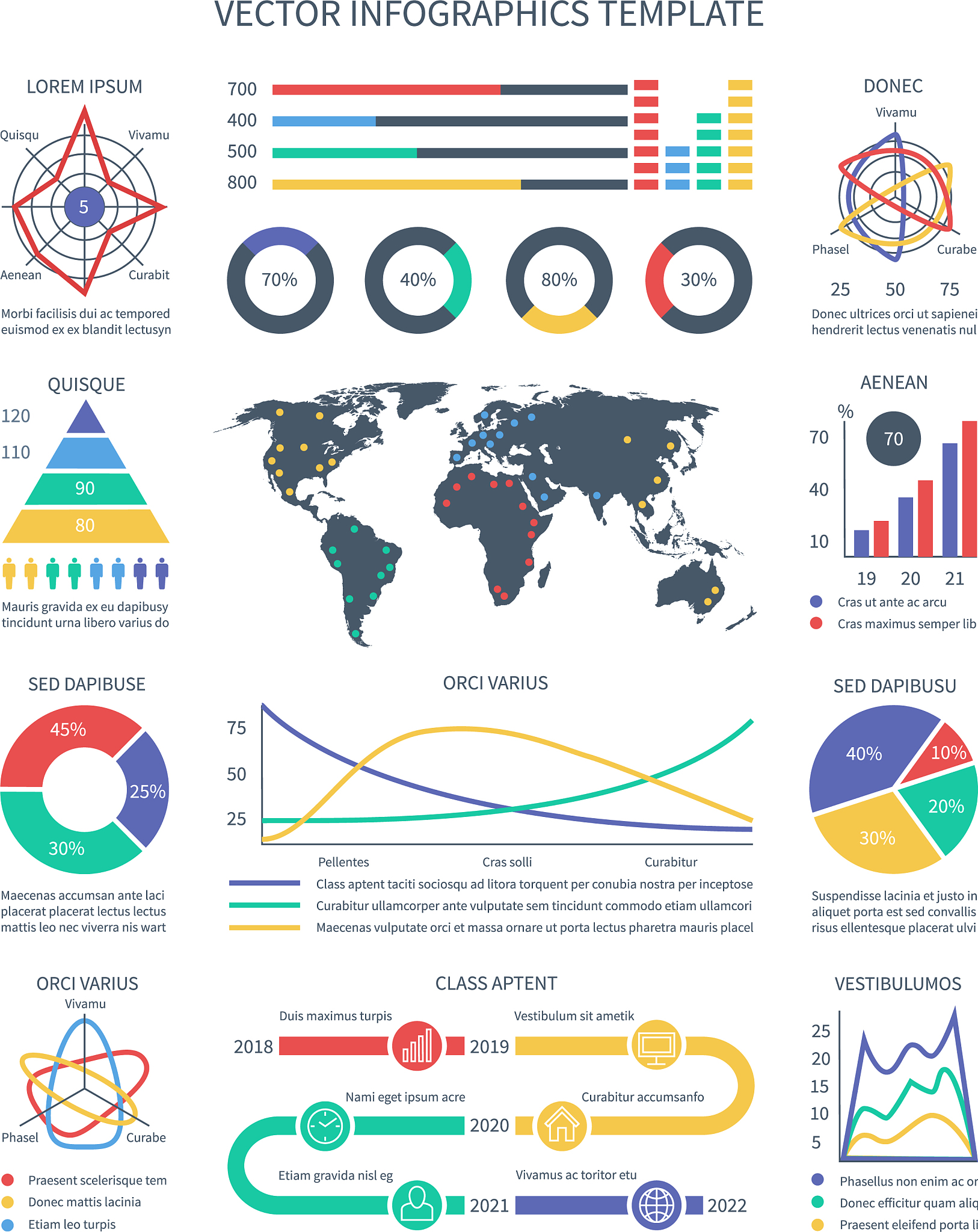 数据可视化图表：仪表盘图、雷达图、漏斗图、词云图特点详解