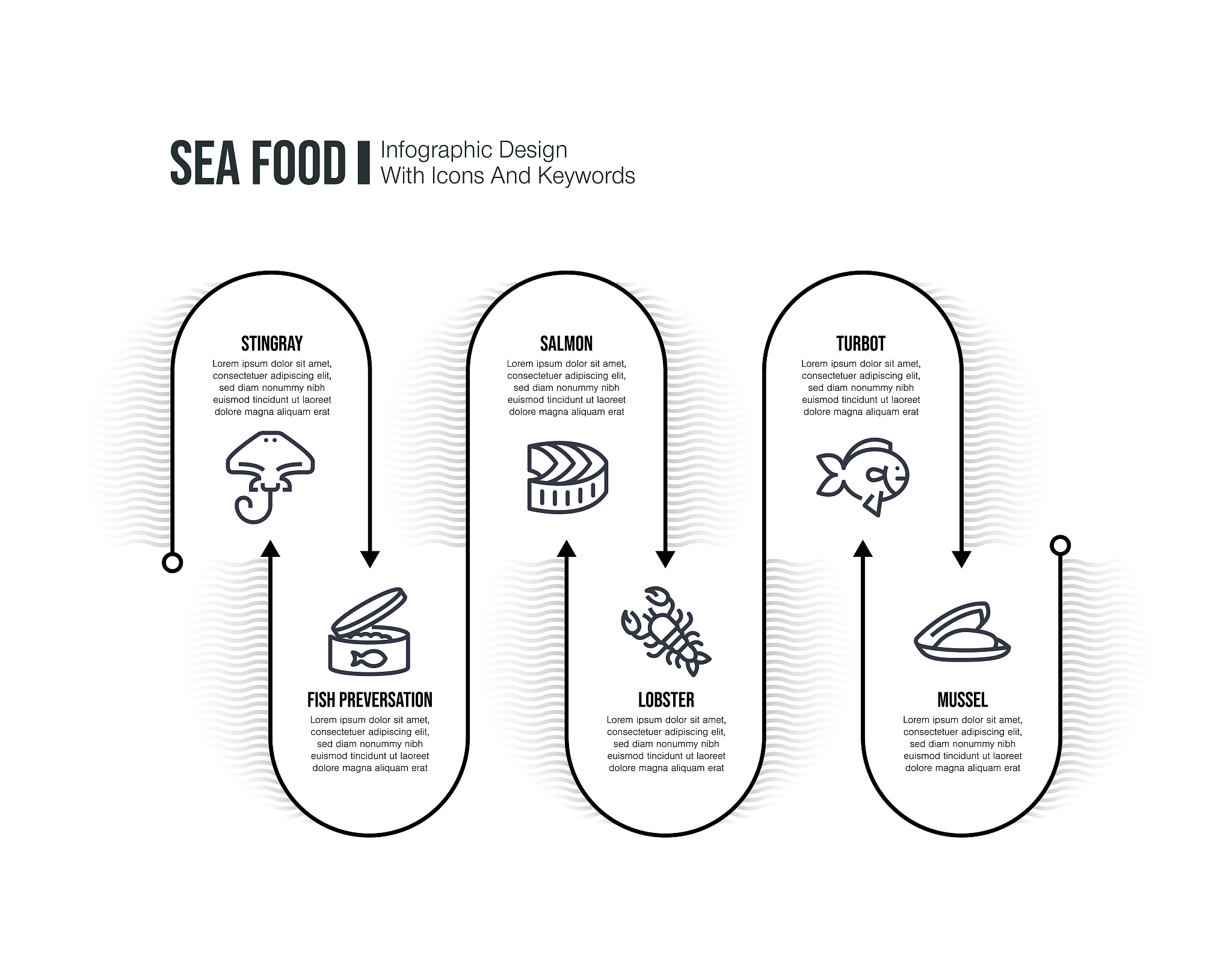 dpph法测抗氧化性实验步骤