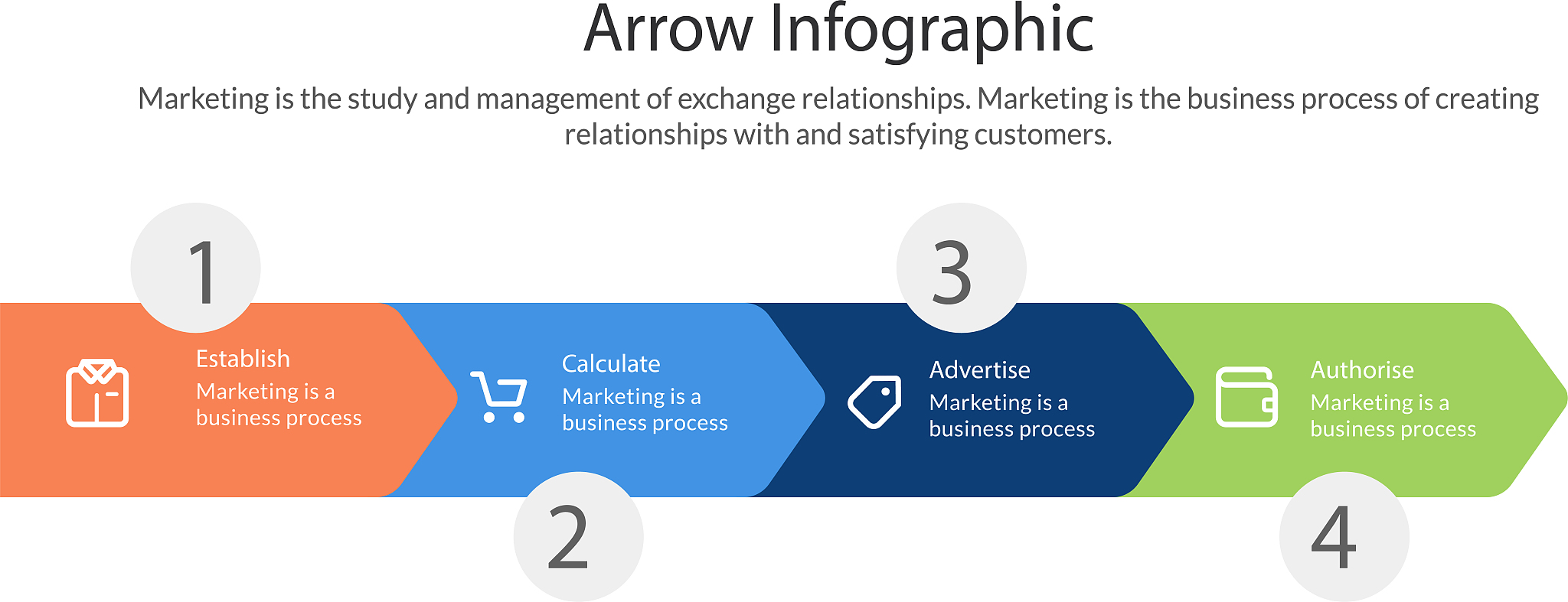 帮忙写一个html5星好评