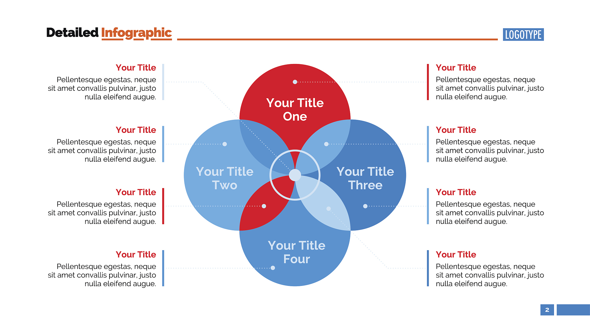 微课培训项目需求调研