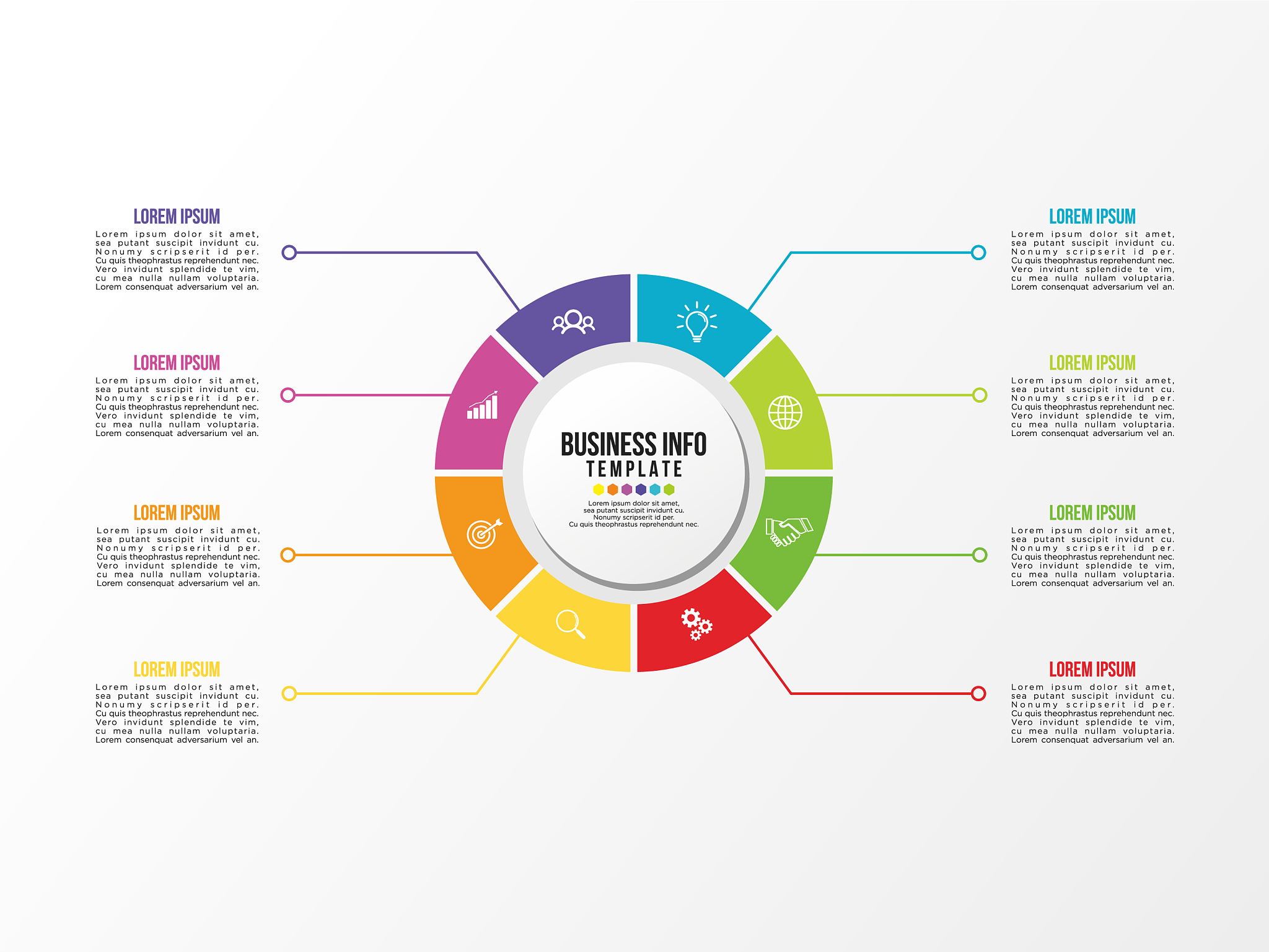 系统架构师的必备能力