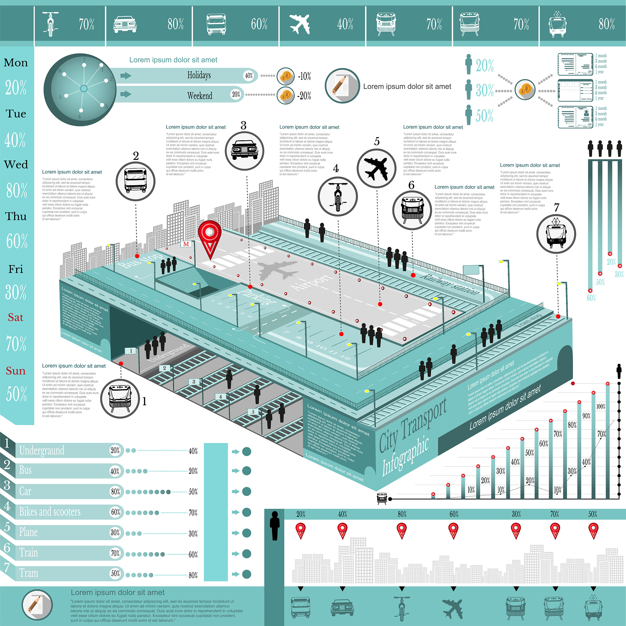 地铁换乘便捷指数计算模型：基于网络拓扑结构分析