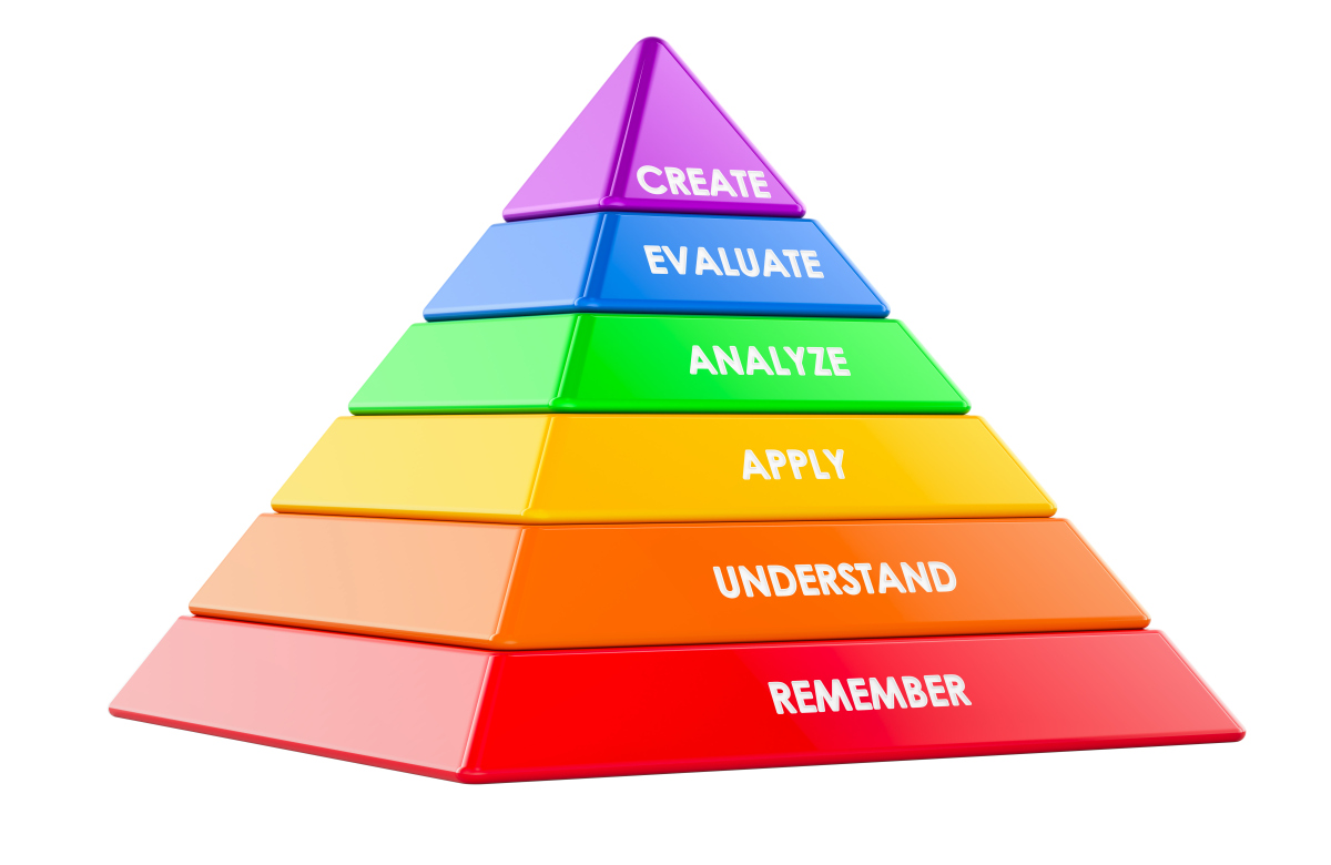 金字塔原理：高效思考与传达的利器