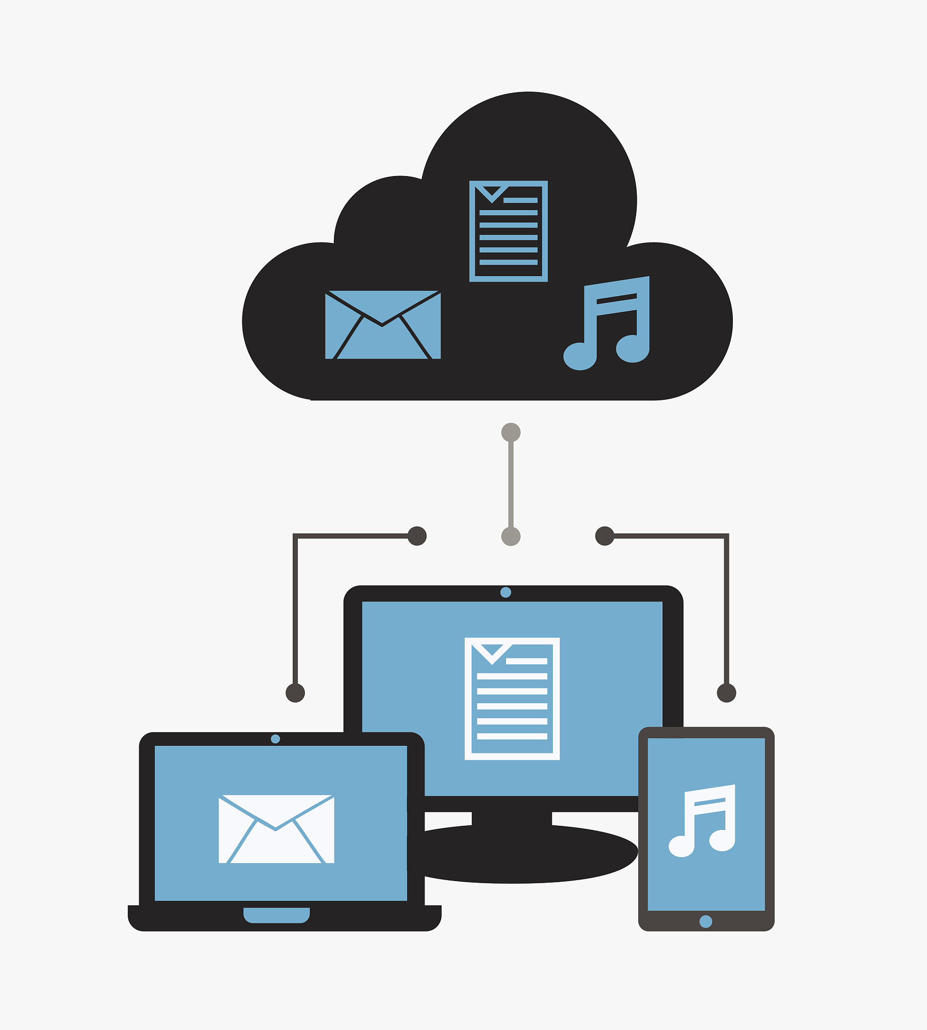 technology design