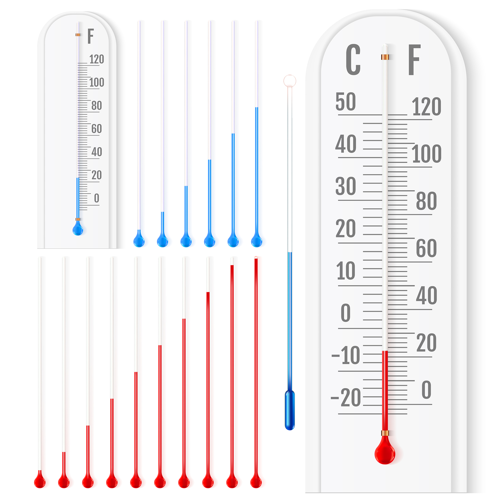 用ph记测定溶液的ph值时为什么要按照浓度从稀到浓的次序进行