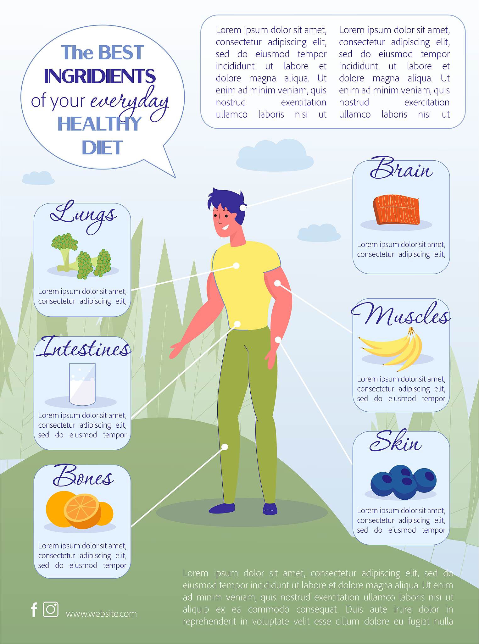 呼吸衰竭患者的饮食护理