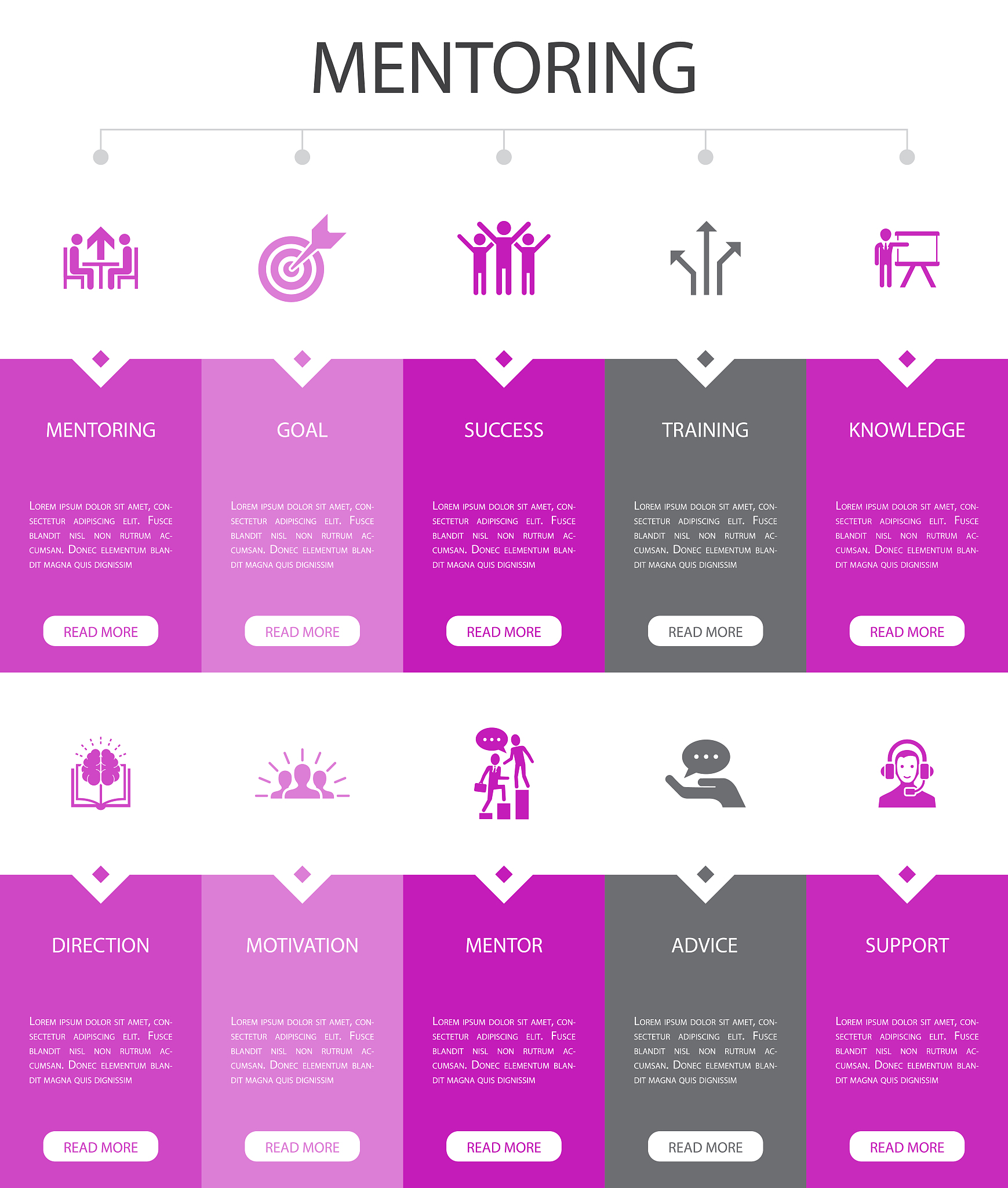 松桃县中等职业学校2023招生专业：计算机平面设计就业前景分析