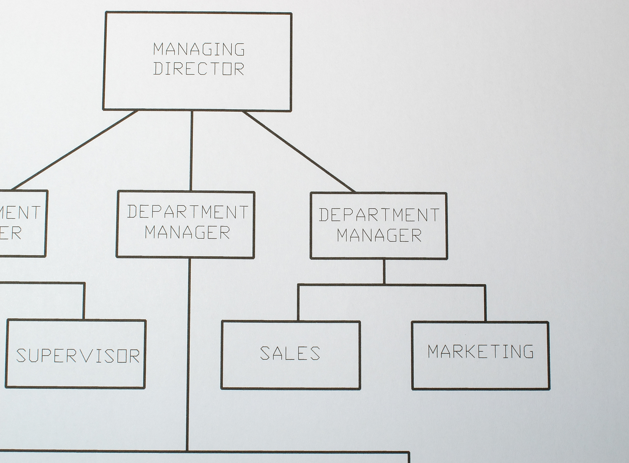 系统设计中包图的定义