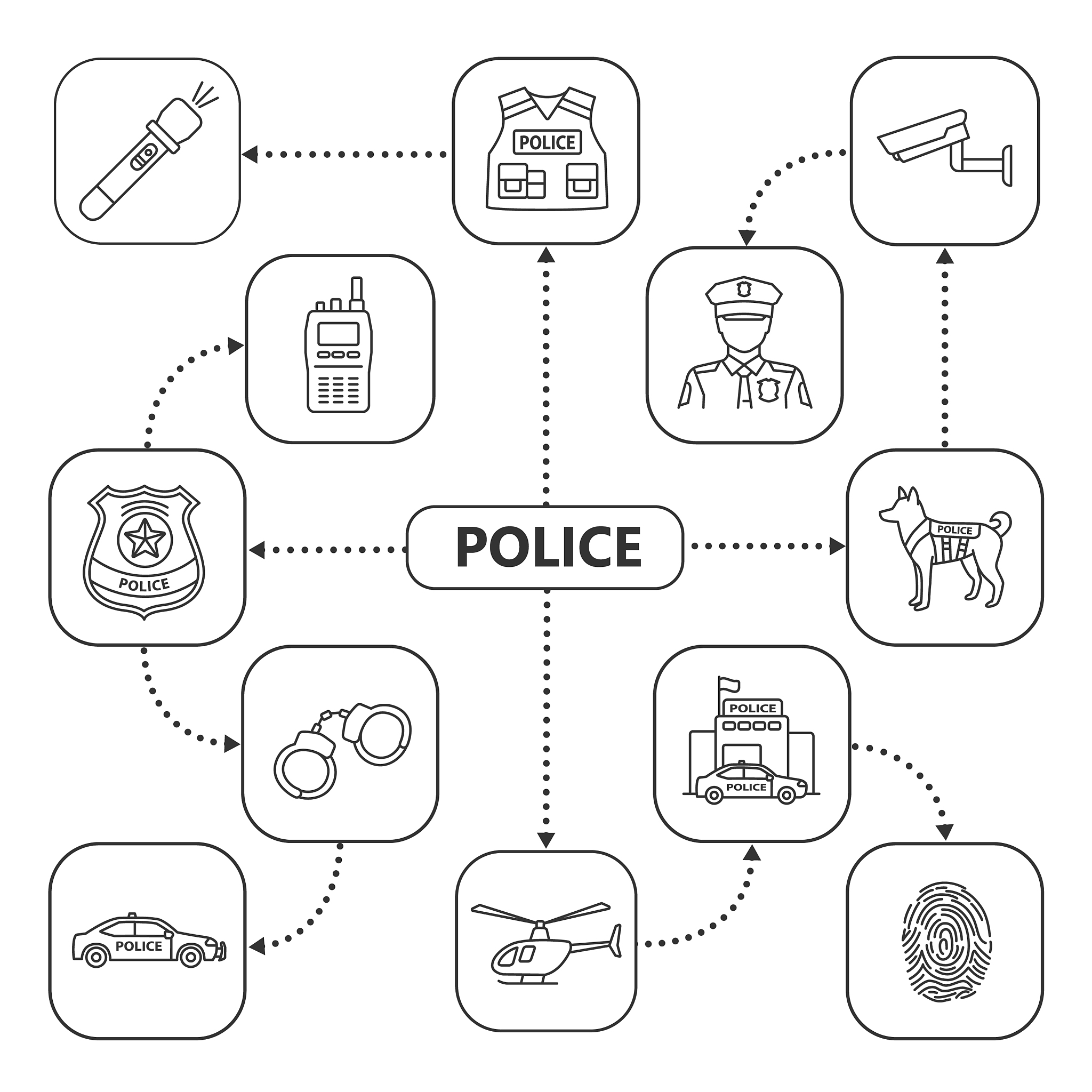 公钥密码算法大全：RSA、Diffie-Hellman、ElGamal 等