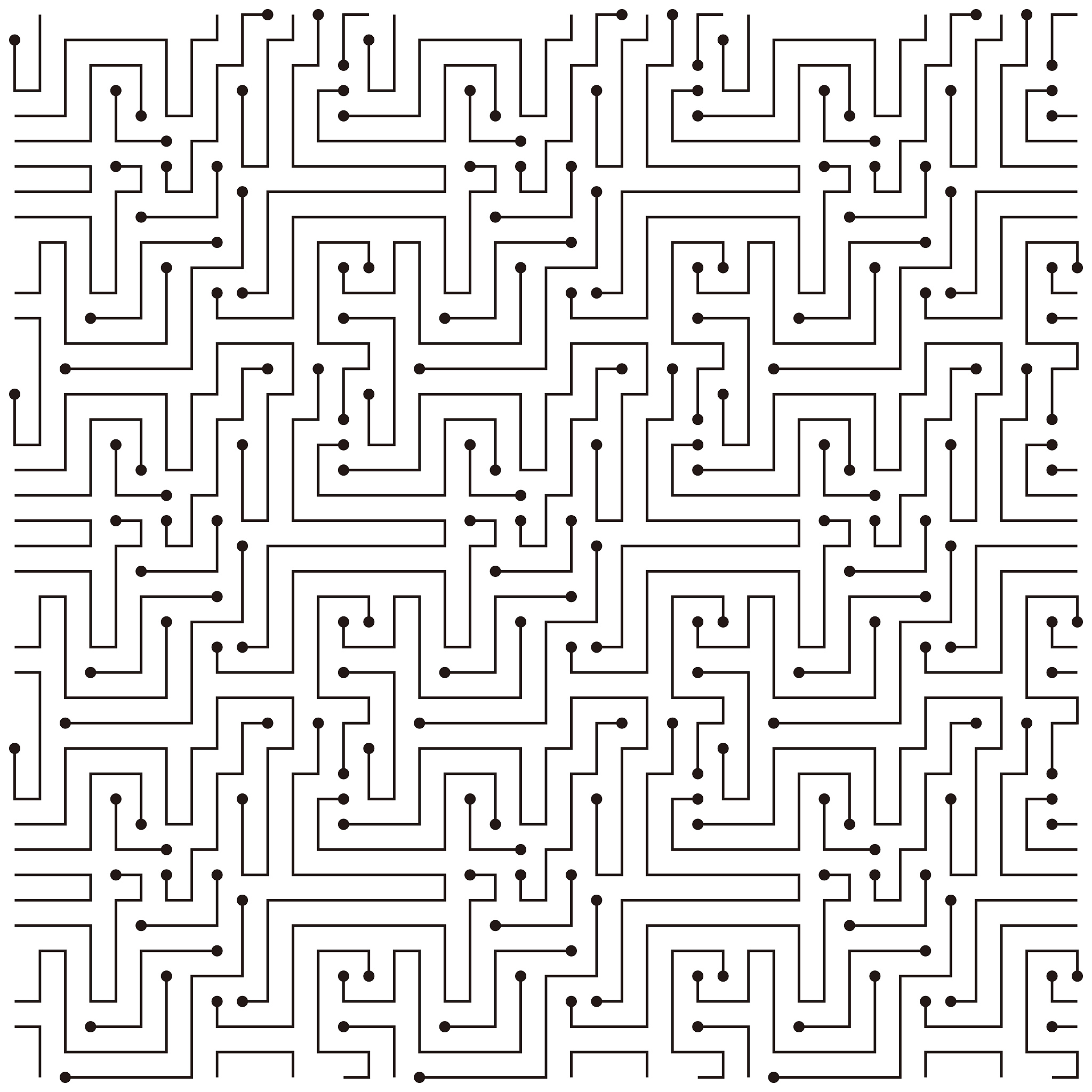 2020年重庆电信职业学院通信技术专业介绍