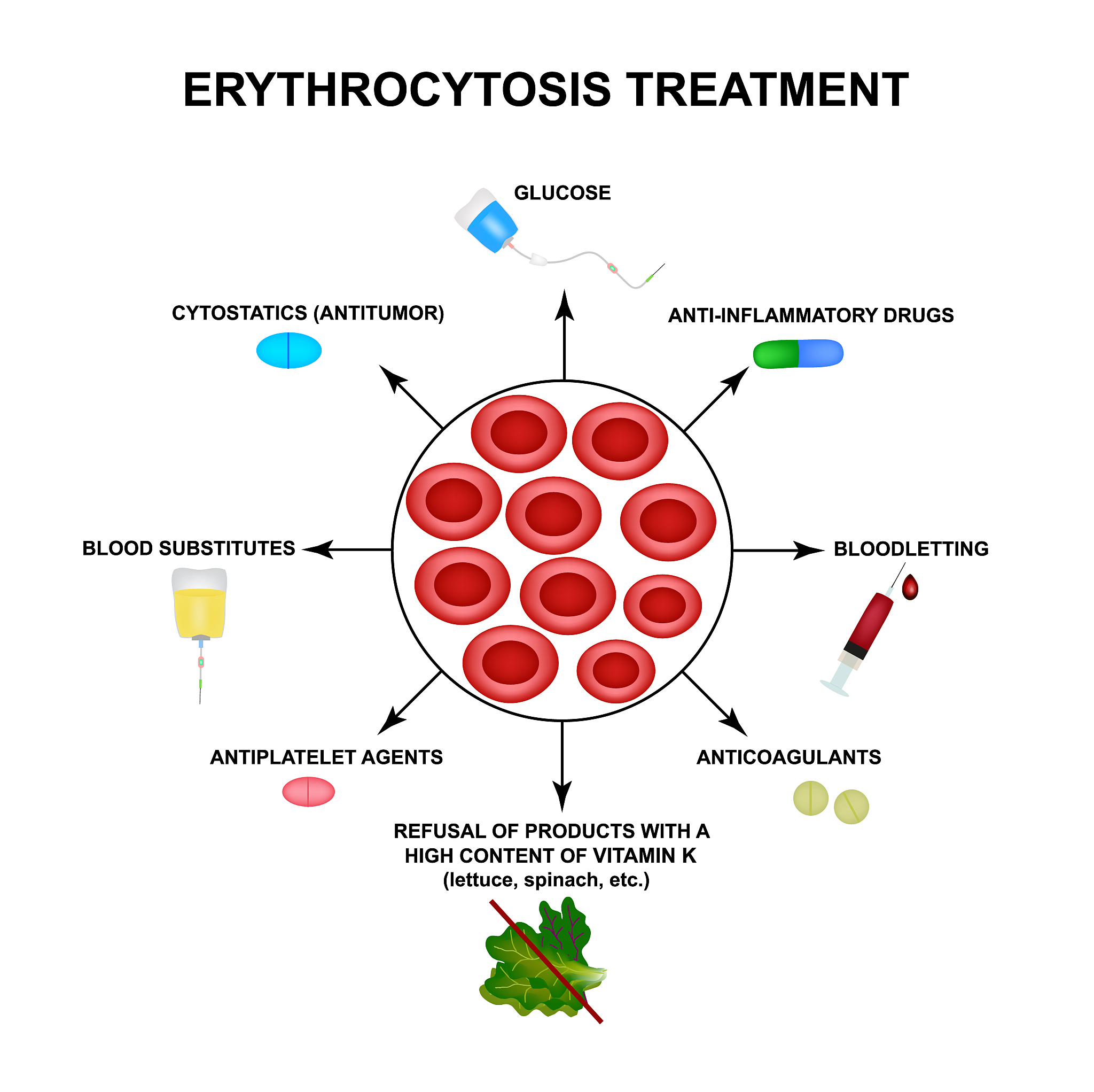 ARAP1: A Potential Therapeutic Target for Liver Cancer Identified by Multi-Omics Analysis