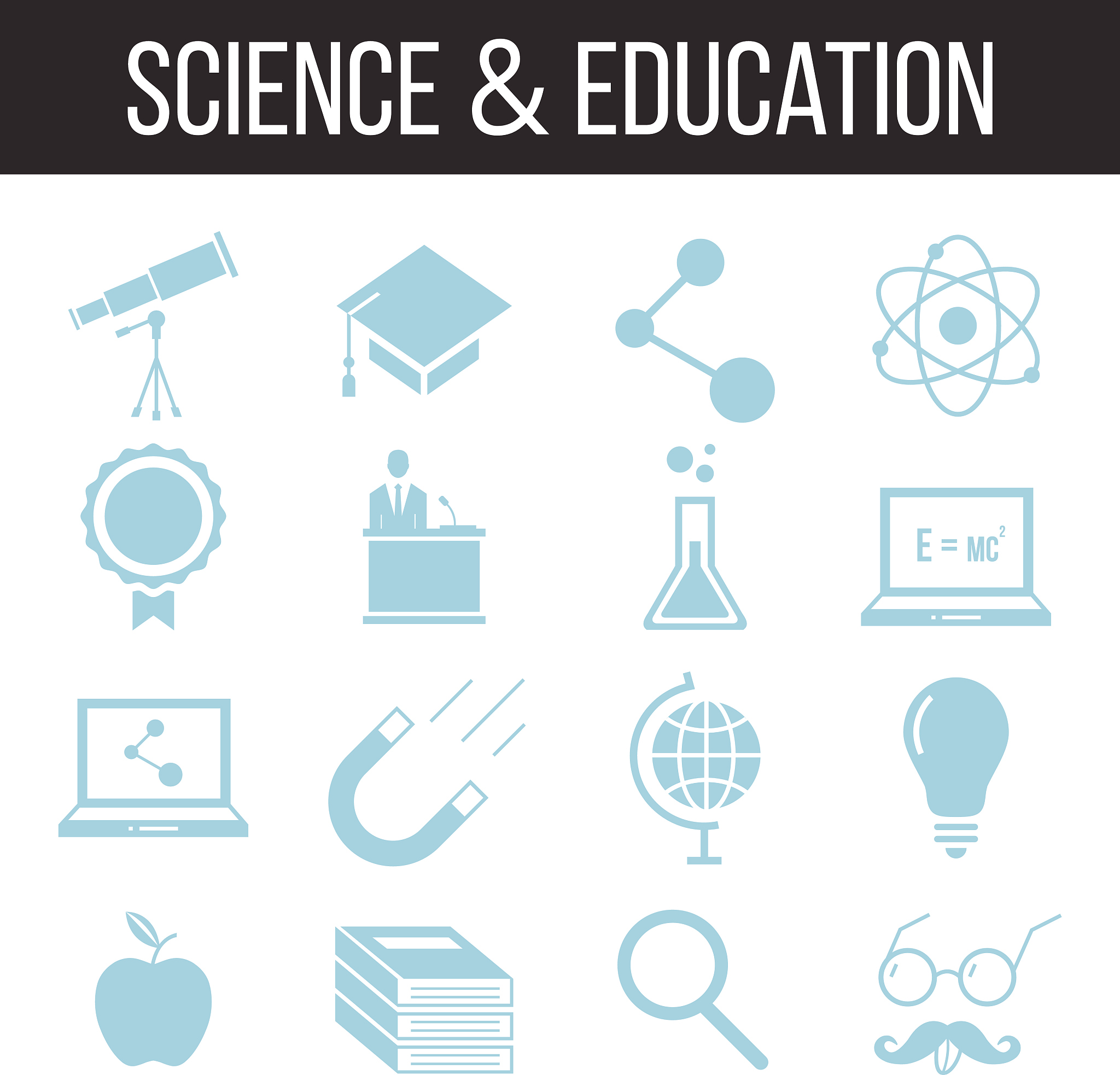 高中物理知识图谱解析：从初中基础到深入学习