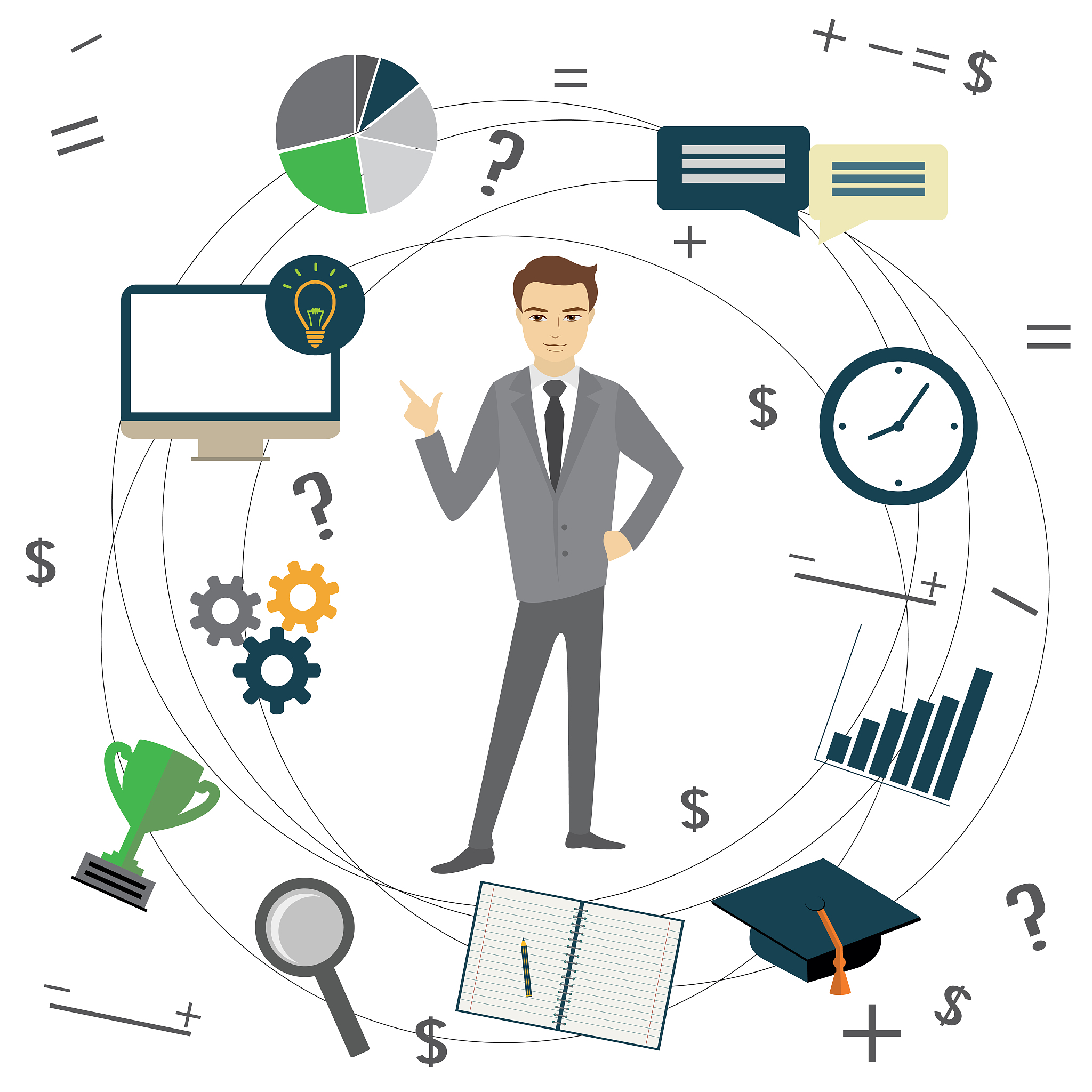 工程师职业素养课程所学的内容