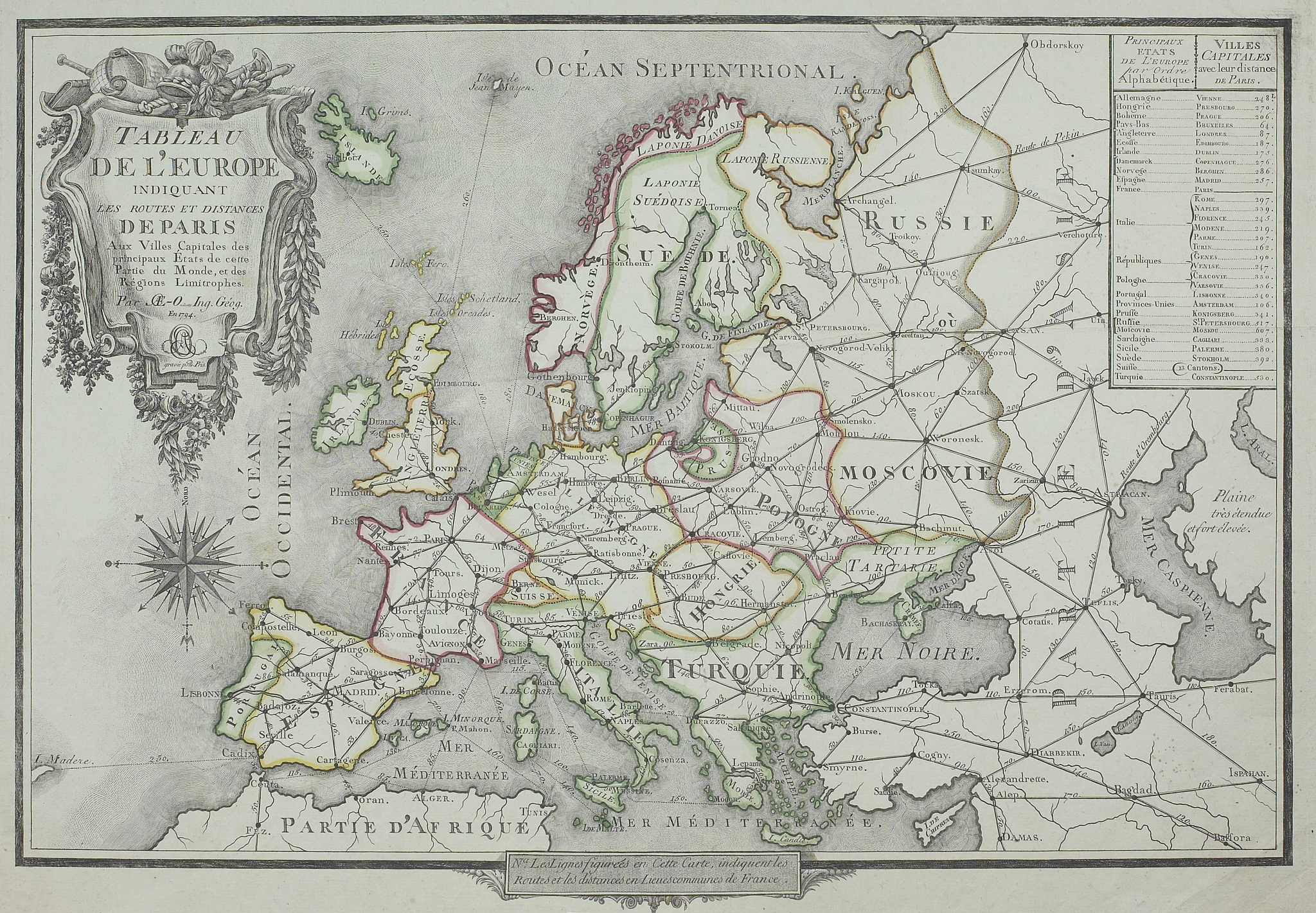antique map of europe