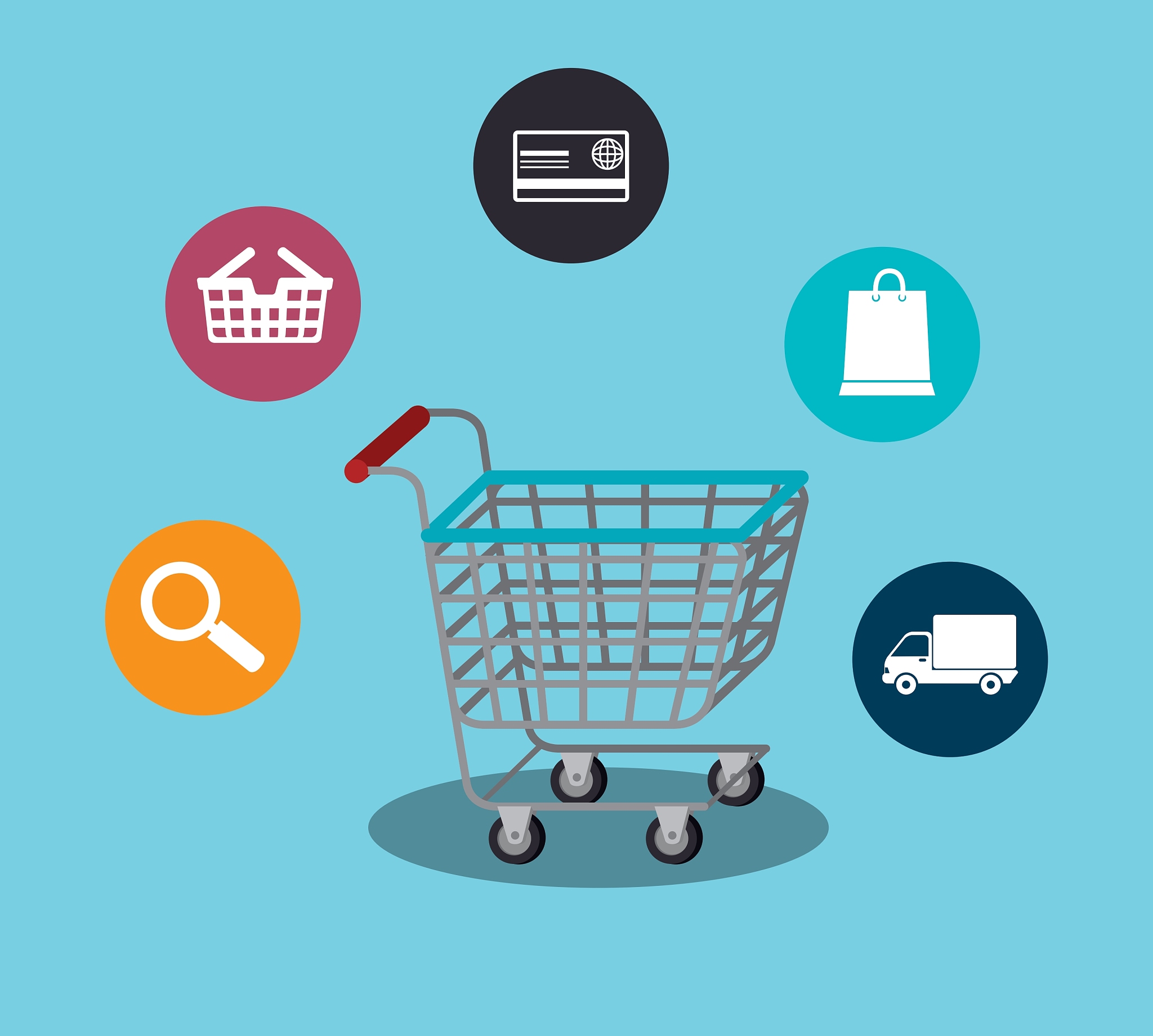 shopping design