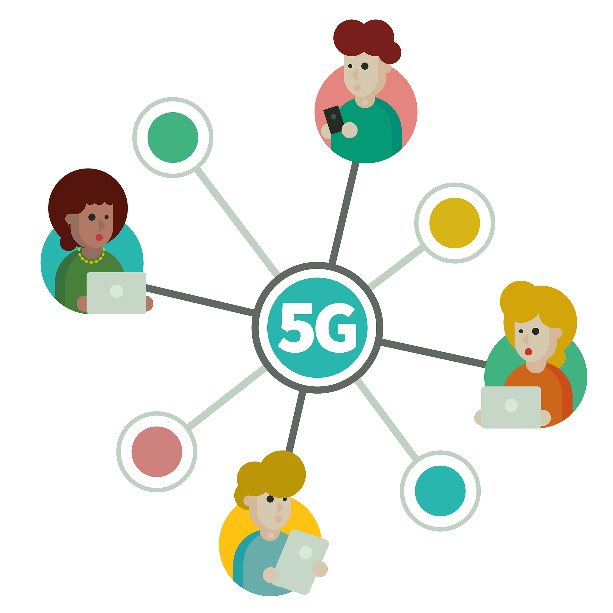 5g internet high-speed social media networking