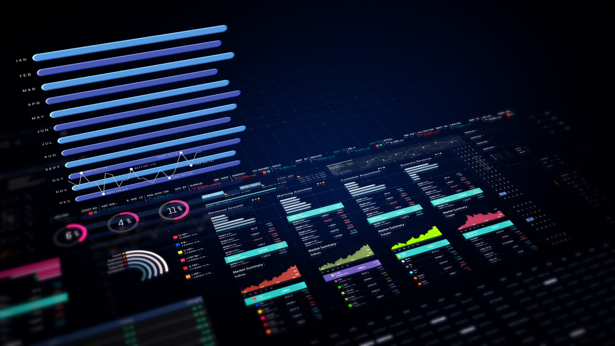 Data Warehouse (DW) Views: Types and Descriptions