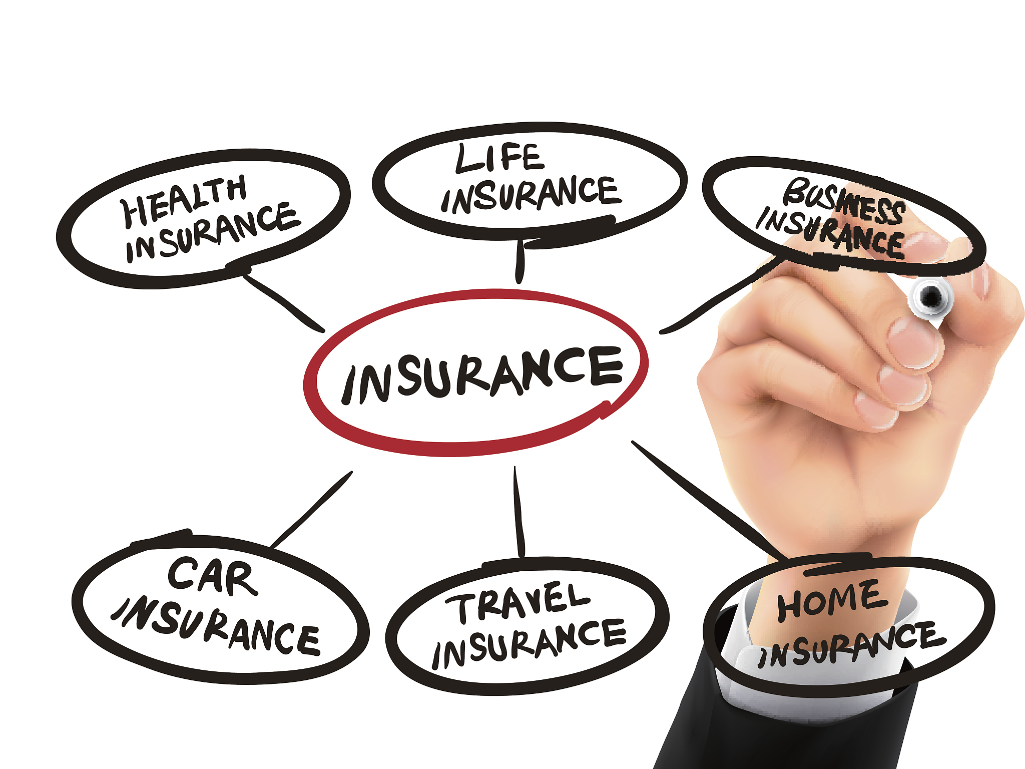 insurance written by 3d hand