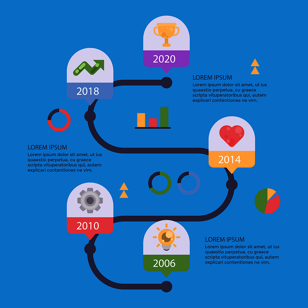 目前EV-G-PLP的发病机制尚不清楚66且针对其感染无特效药67因此建立快速有效的诊断是防控EV-G-PLP的重要手段。检查语病并润色