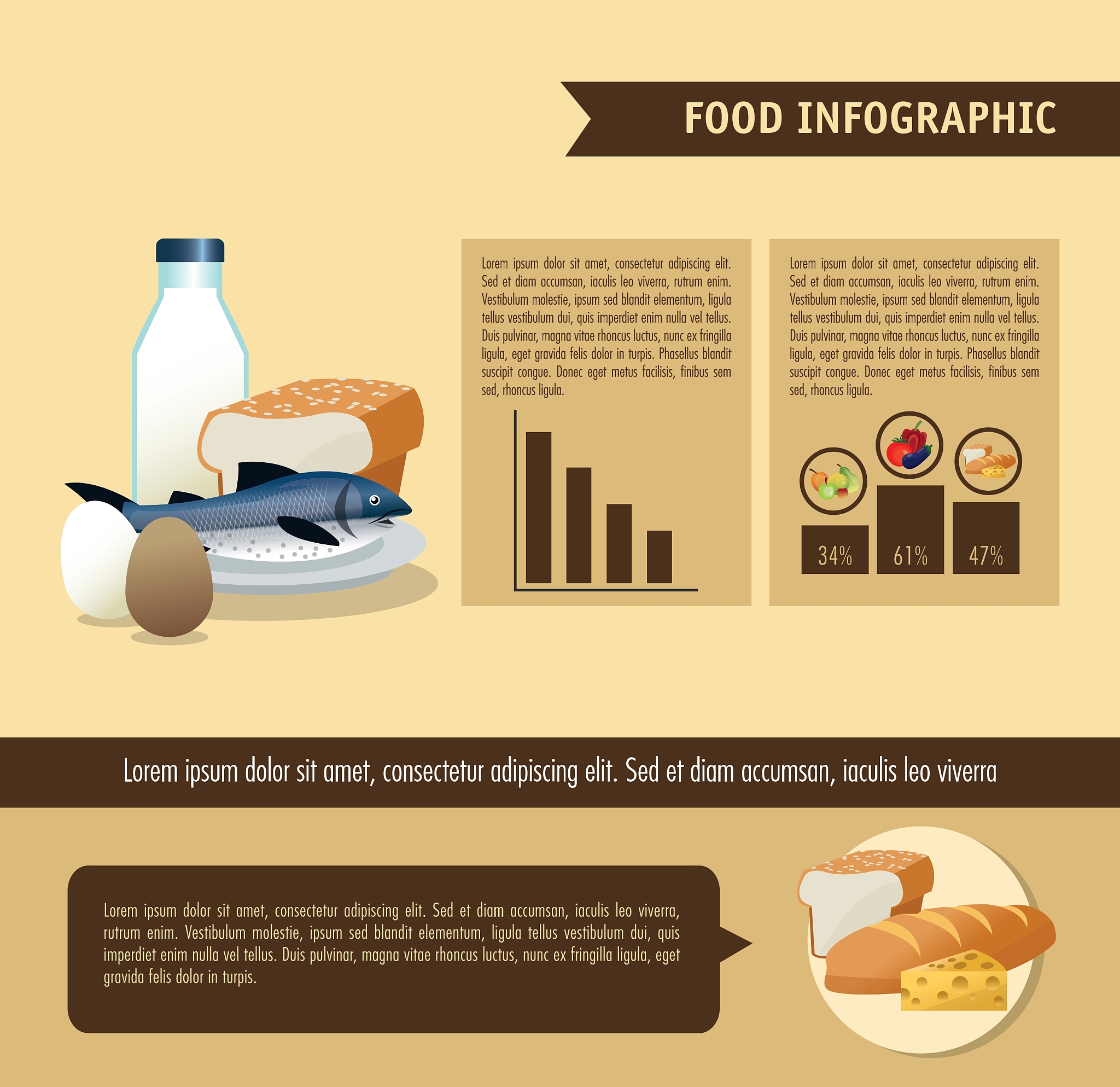 FOOD CONTROL期刊投稿推荐原因？