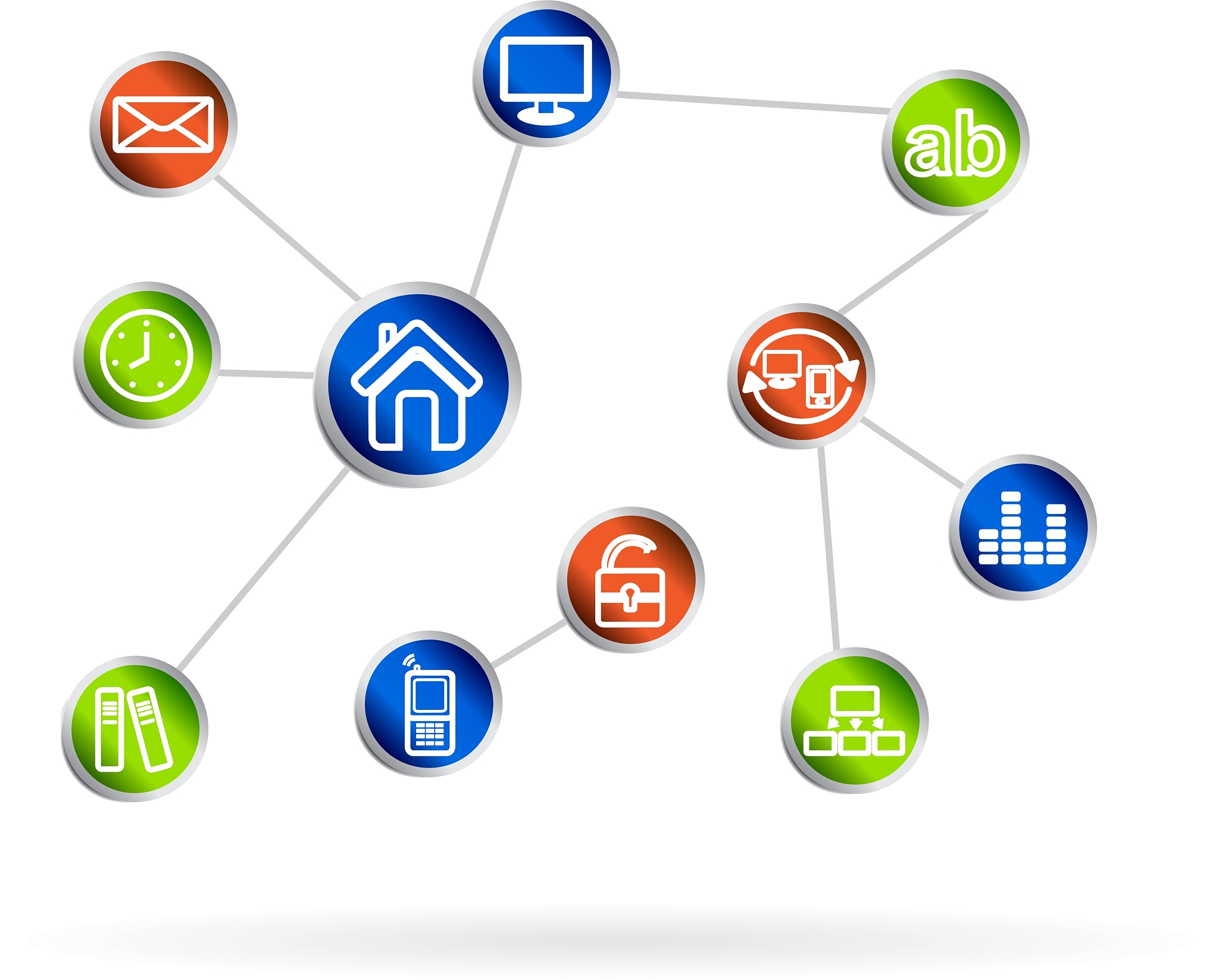企业开展电子商务以及建设电子商务网站的作用和影响