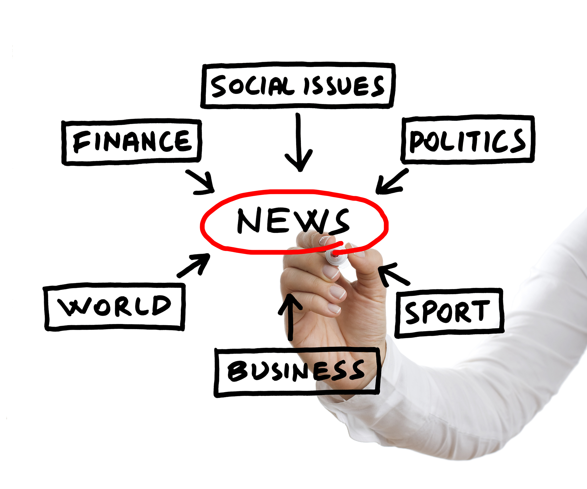 大学生使用 ChatGPT 的影响：优点与缺点分析