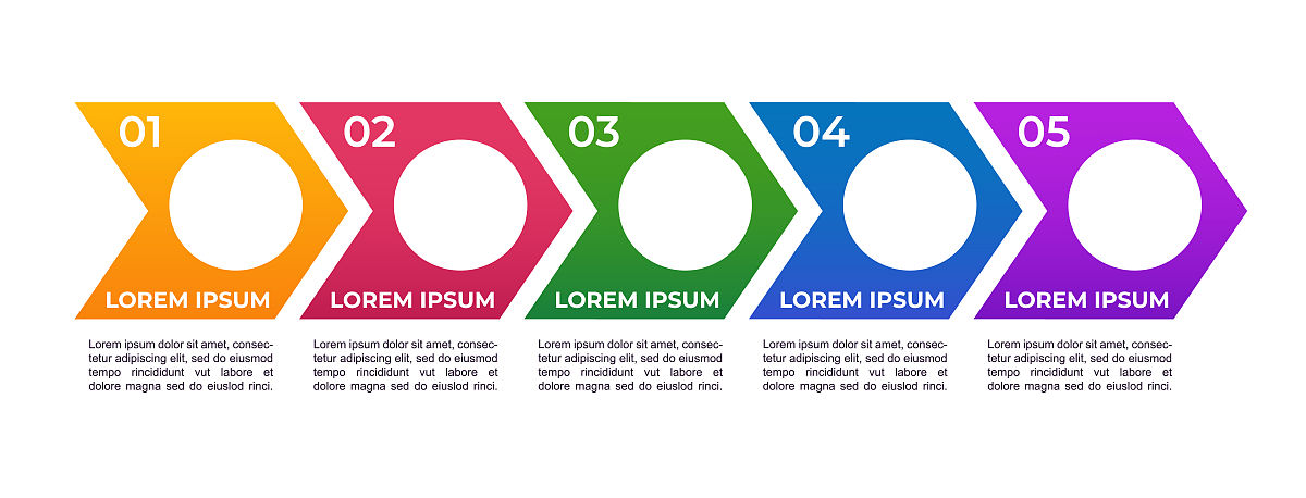生成一个系统项目管理表格