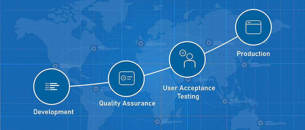 软件项目验收会发言稿范文：如何写好项目汇报
