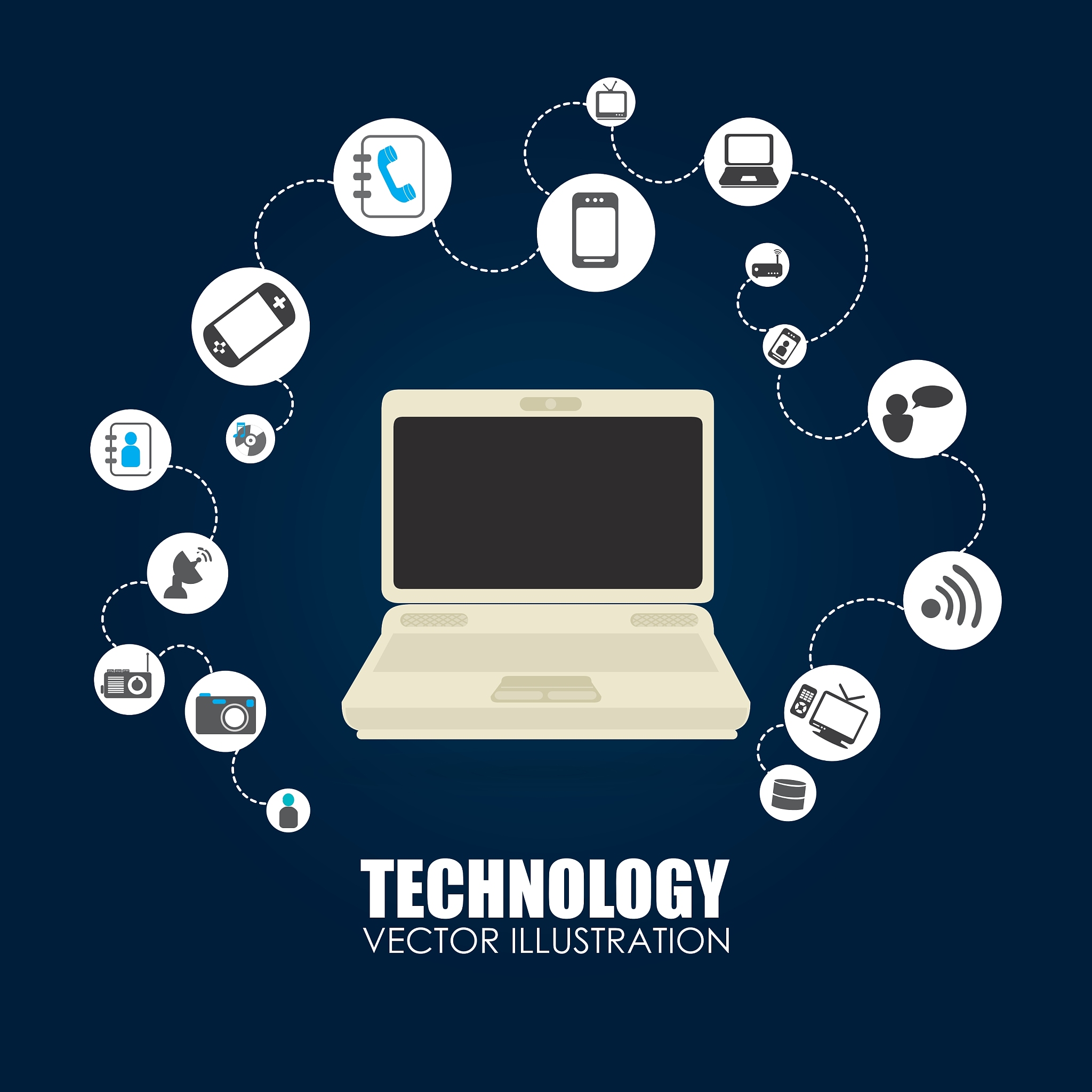 technology