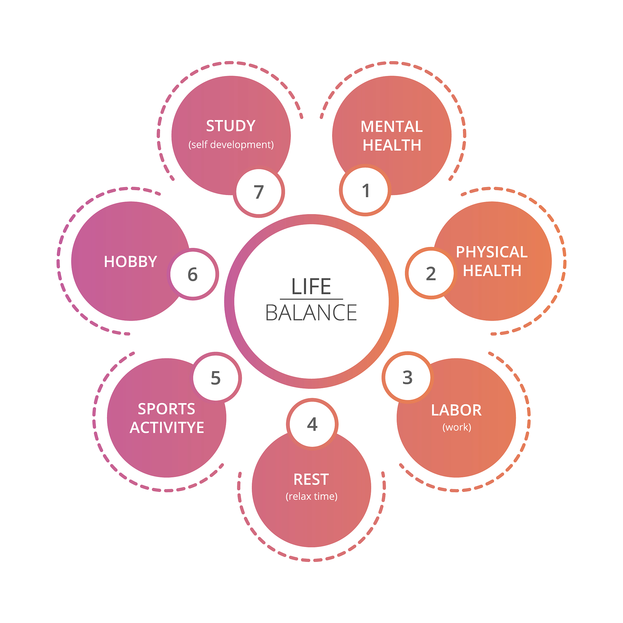 life balance illustration vector