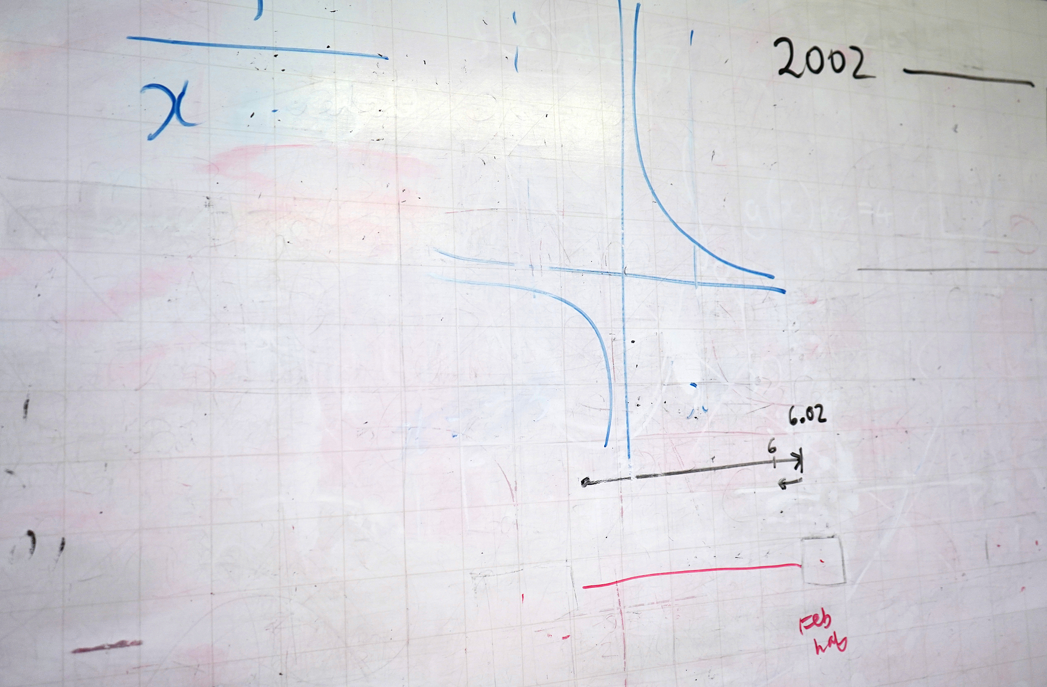 题1某1 0级电流表满度值xm=100 μA求测量值分别为x1=100 μA x2=80 μAx3=20 μA时的绝对误差和示值相对误差。