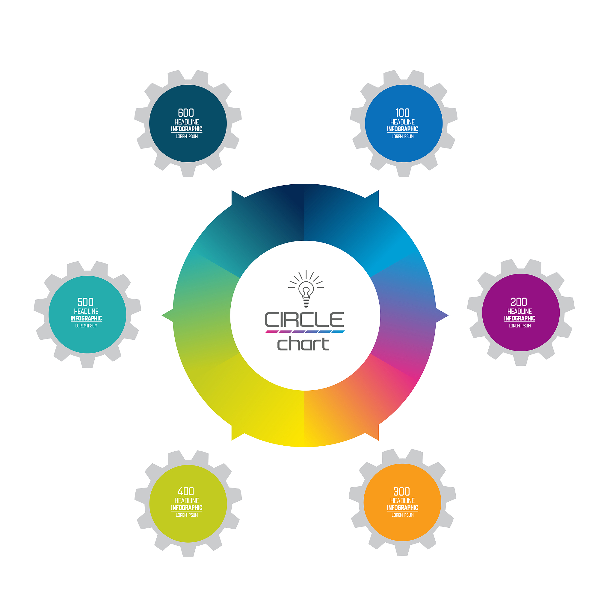 餐饮门店必备能力：打造成功的运营策略