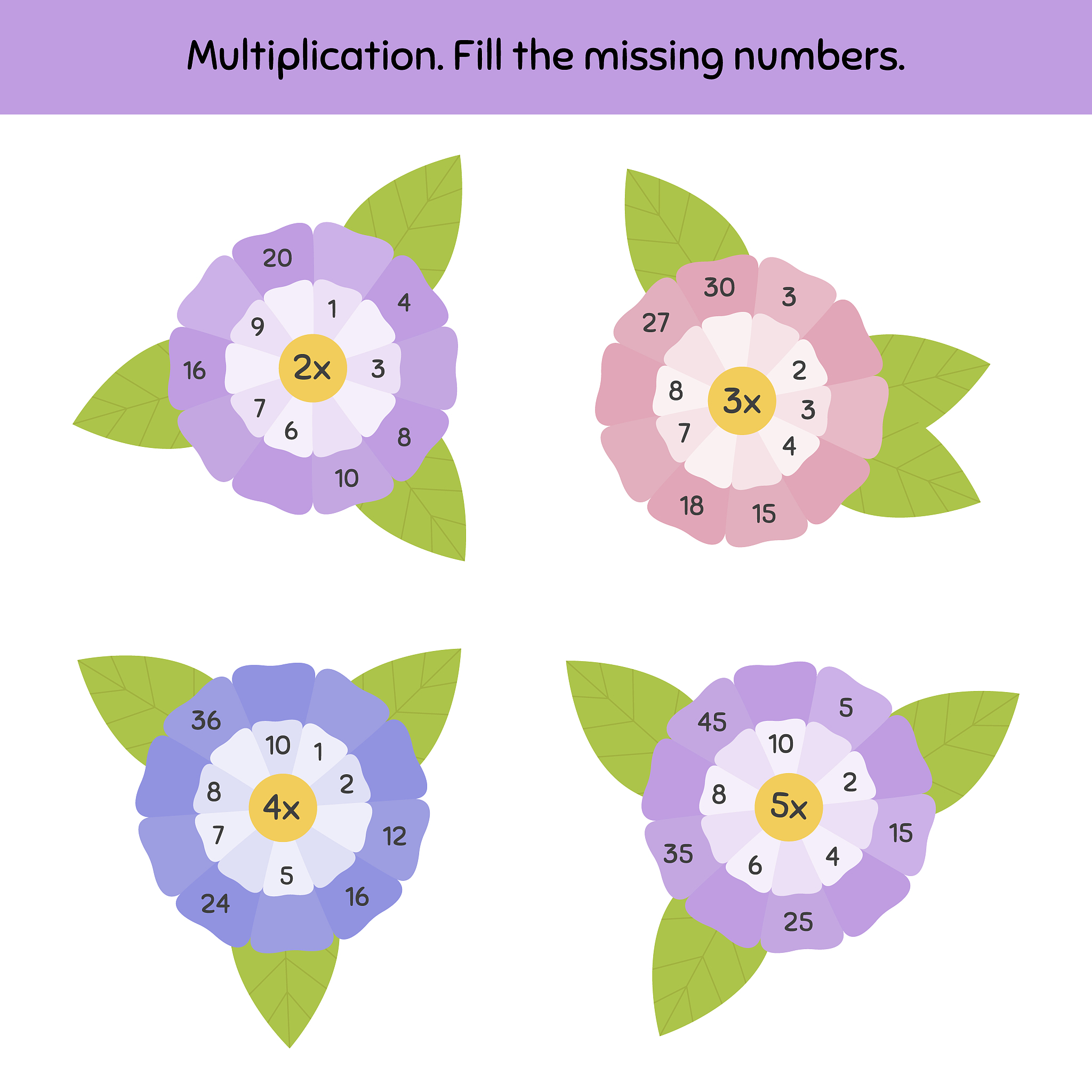 三年级数学：用两步乘法解决问题 - 微课详解