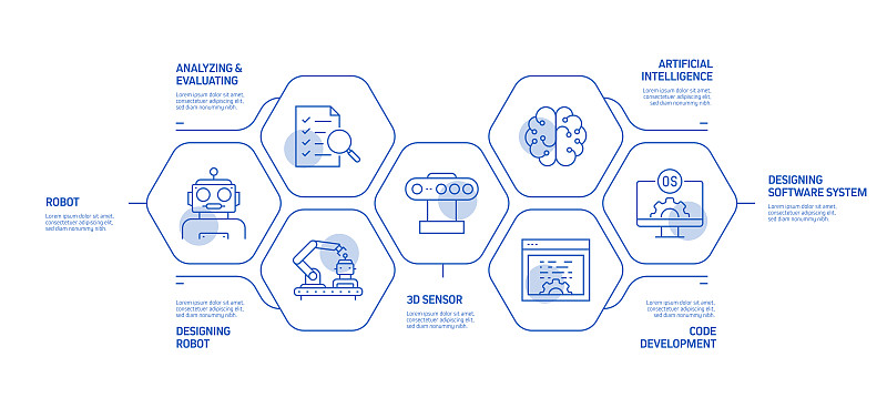 广州市技师学院2023招生简章及计划