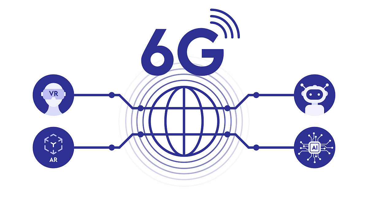 6g系统连接现代工业技术机器人