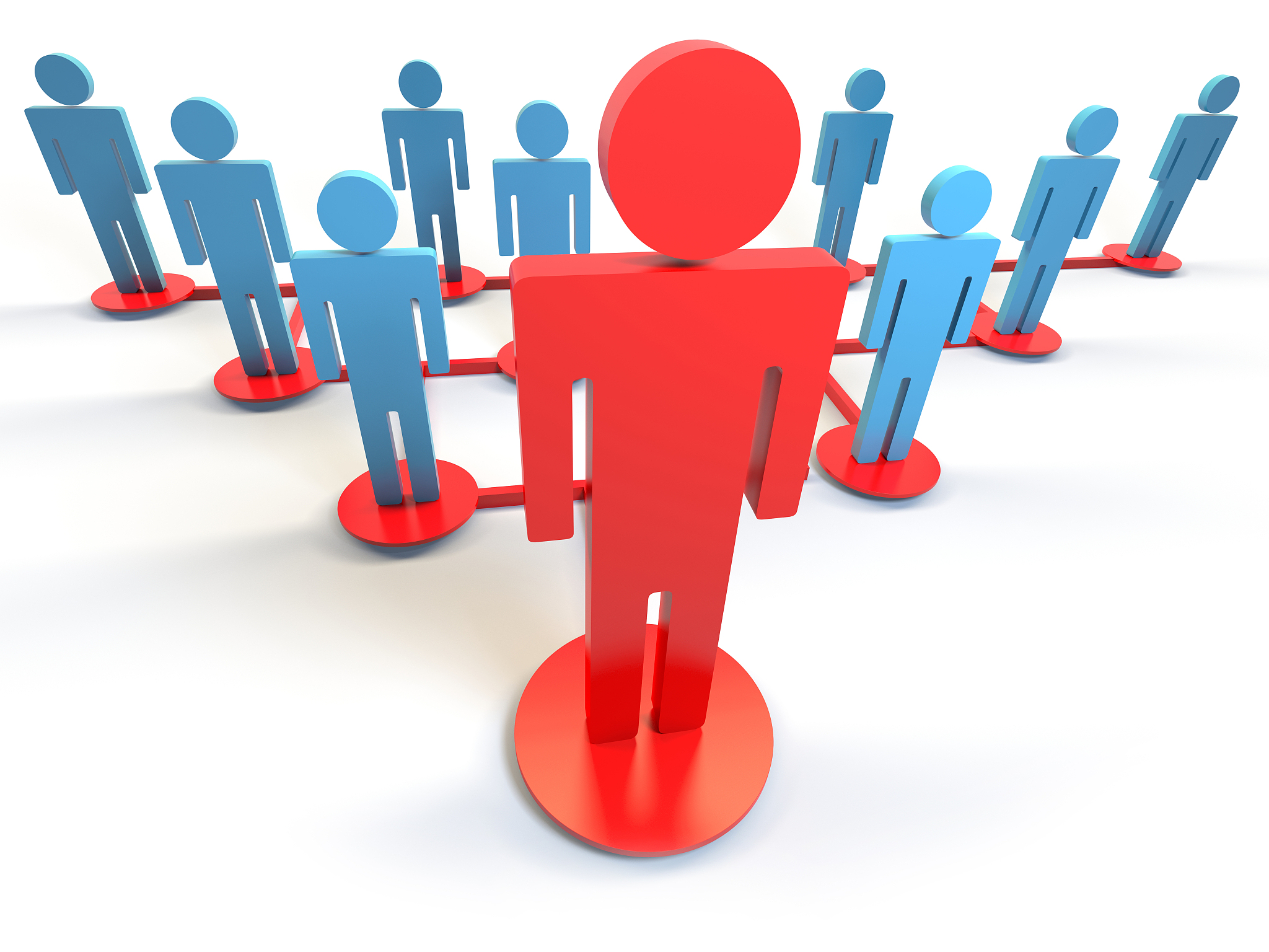 人力资源管理 能力模块