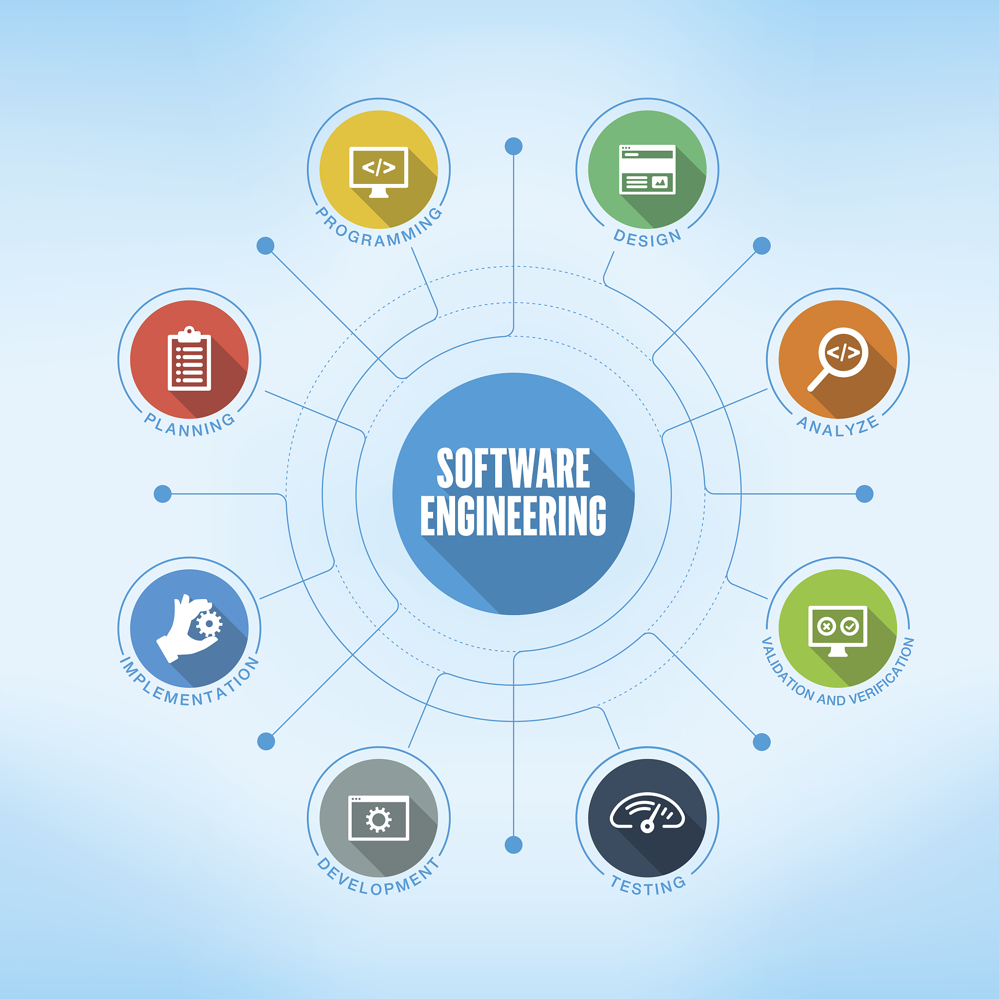 贵州工程应用技术学院会计专业：招生对象及就业前景分析