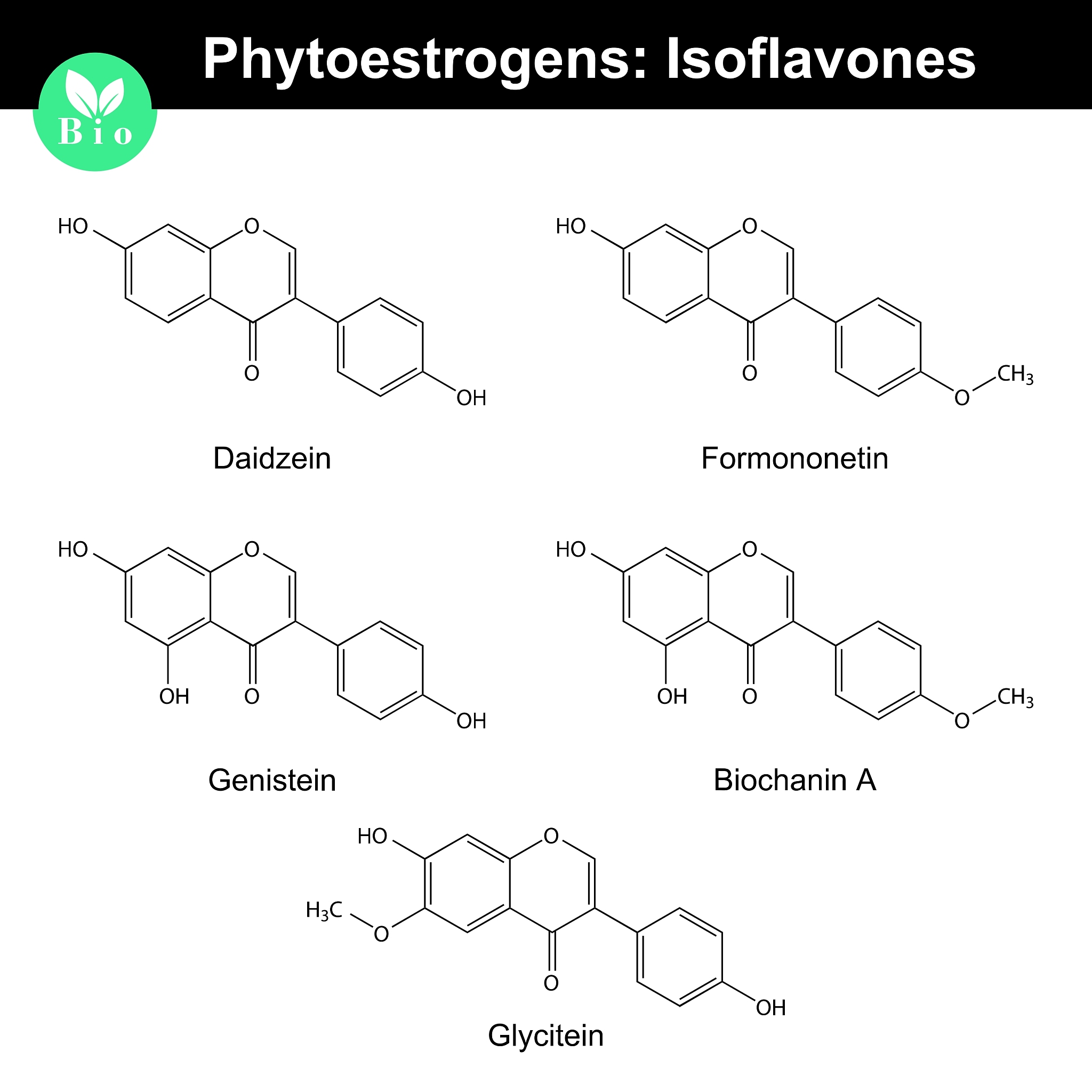 甜菜碱两性表面活性剂