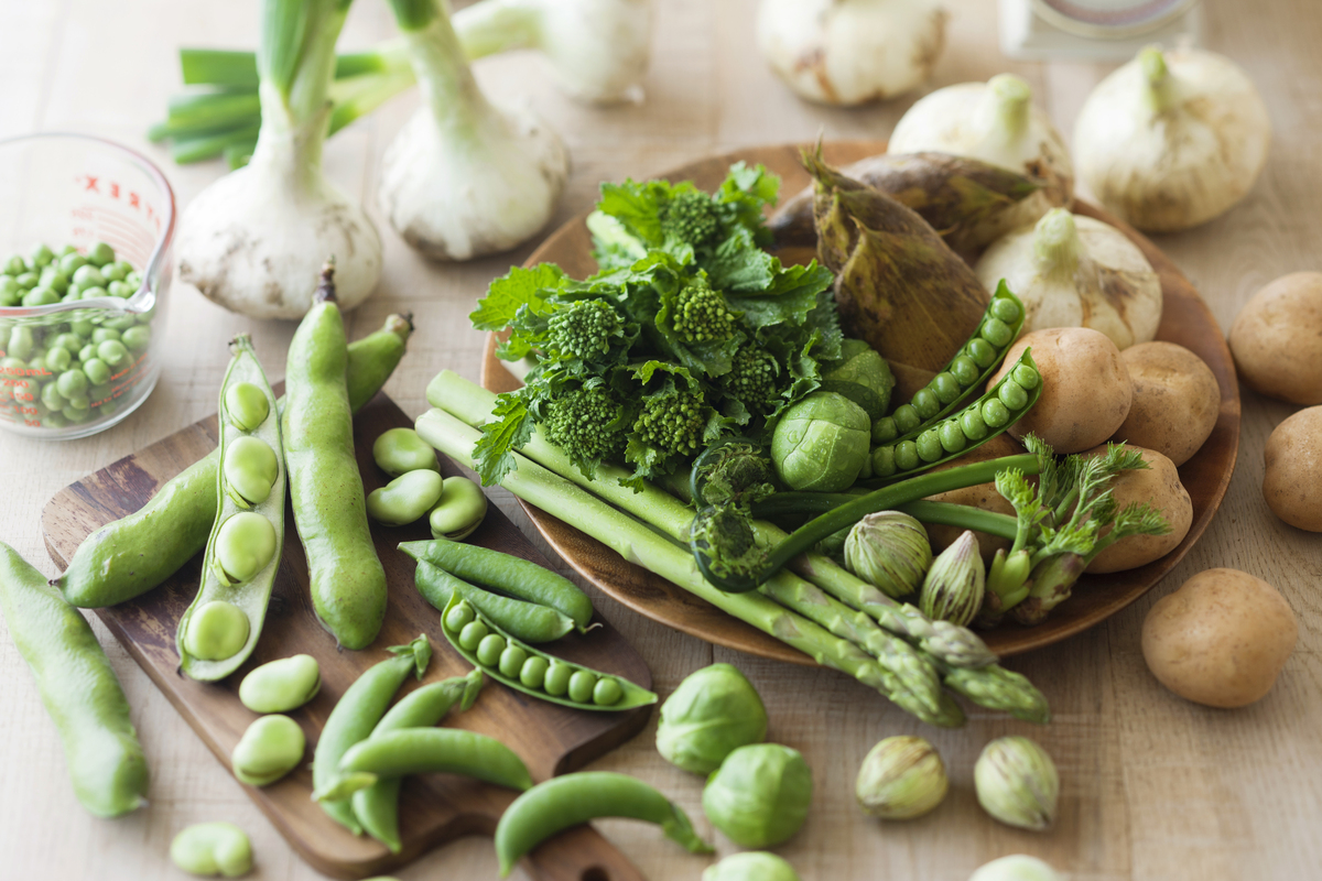 翻译成英文：由素食模式演变而来