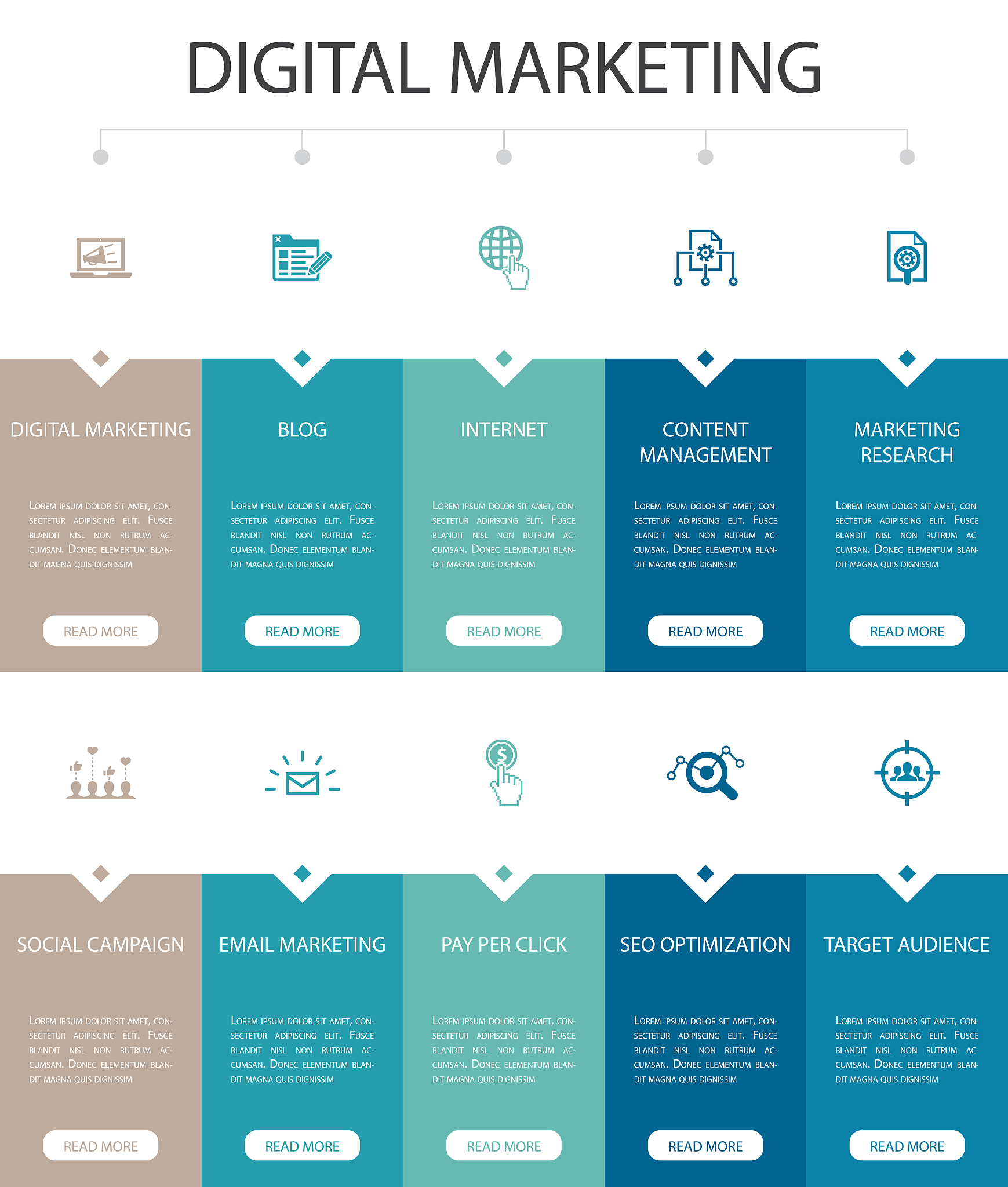 贵州职校计算机广告设计与制作专业就业前景好不好？好就业吗