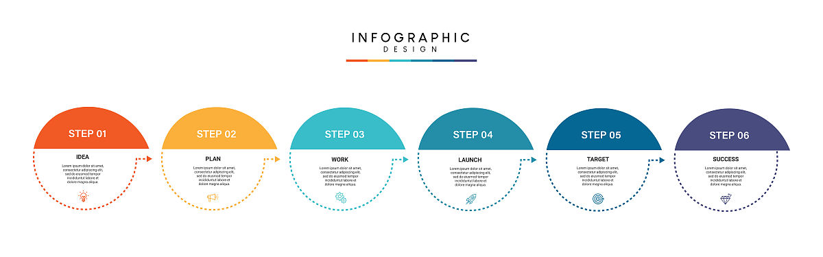 请描述UI设计半年总结