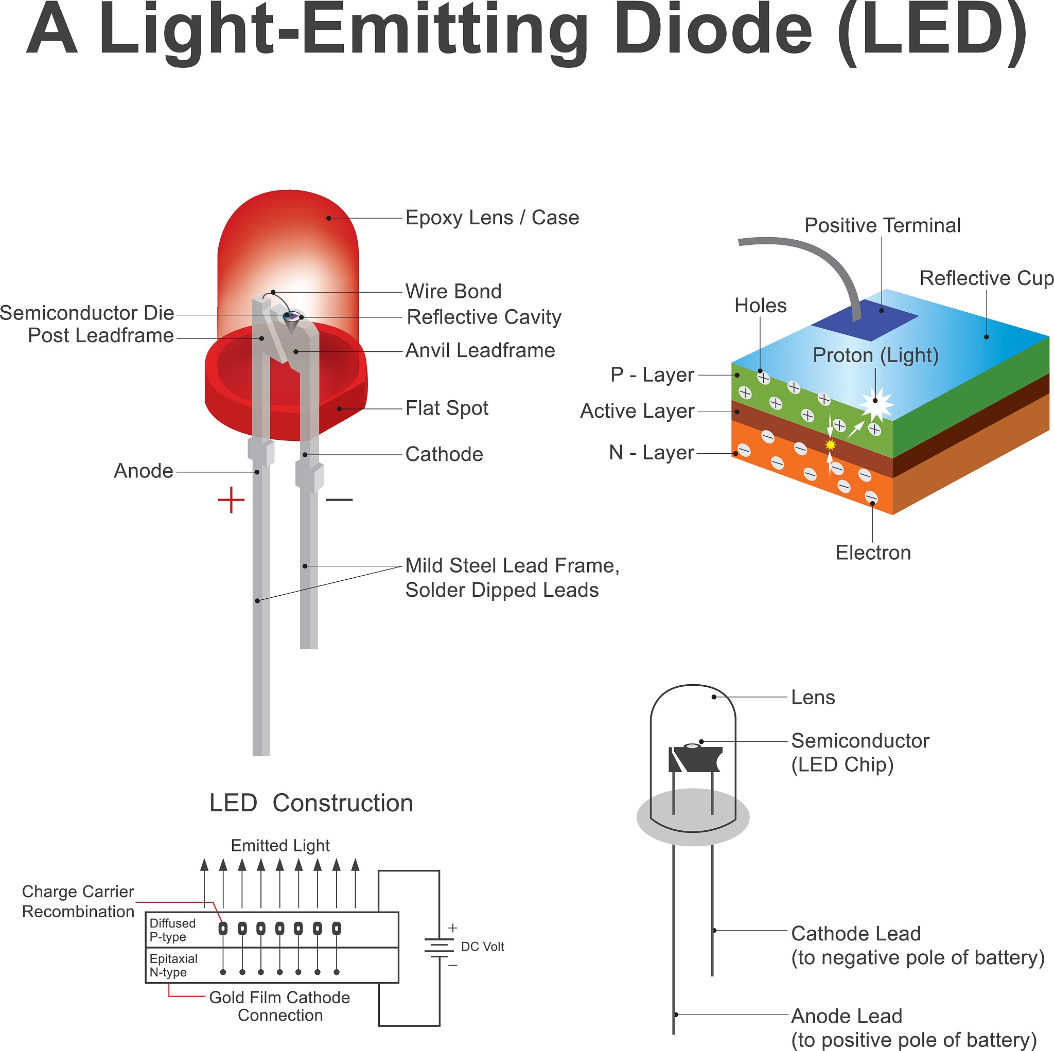 40*30mm NFC 天线传输距离详解 - 影响因素与应用场景